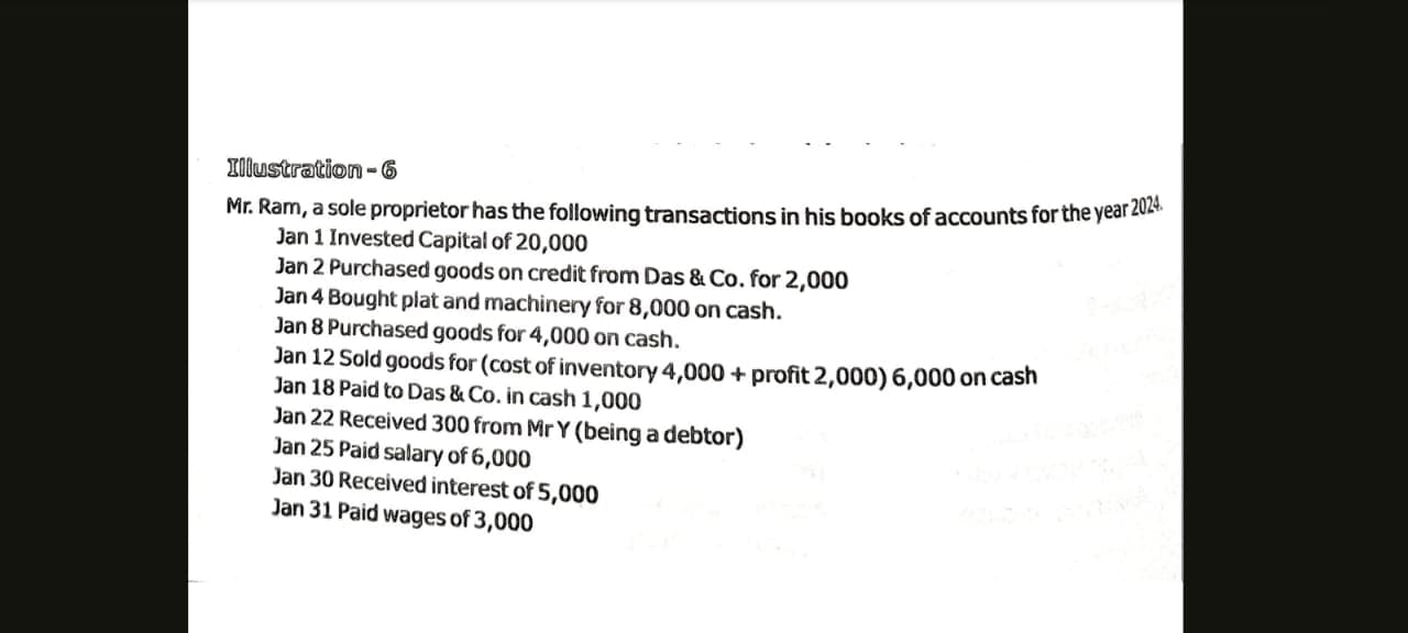 Image attached to the doubt: Jan 22 transcation?