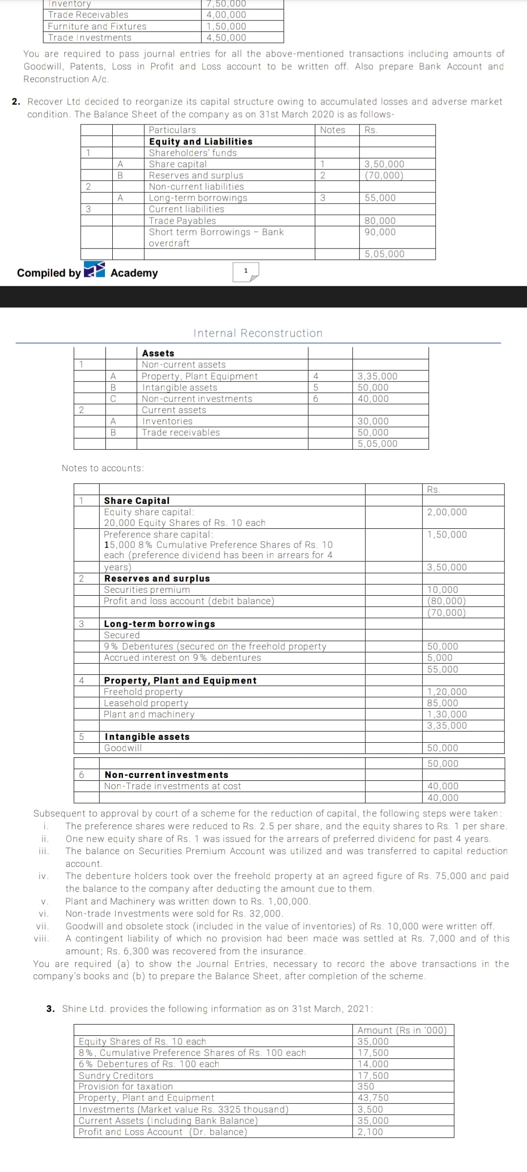 Image attached to the doubt: I have a doubt in 2nd question point no 2 how to find the no of new equity…