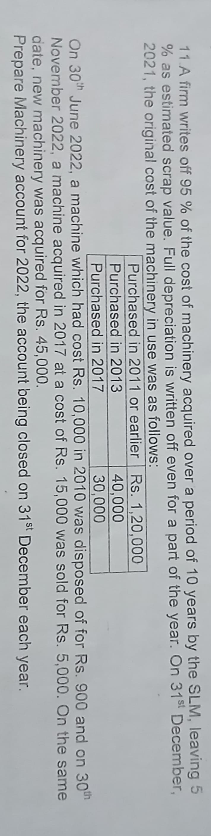 Image attached to the doubt: Can anyone solve this question and please send me solution