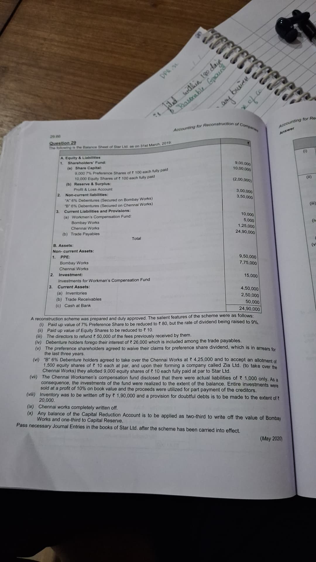 Image attached to the doubt: Please solve this internal reconstruction question