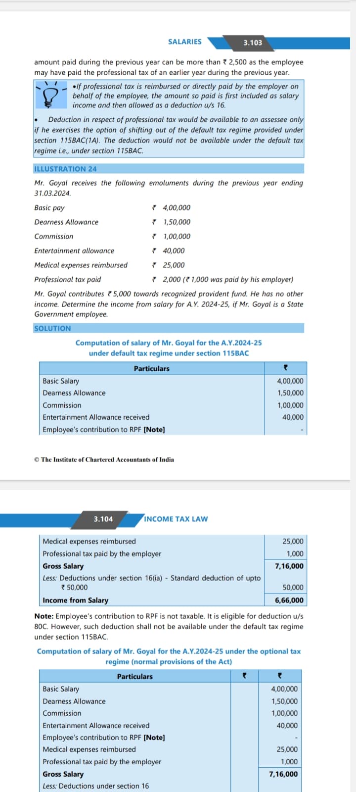 Image attached to the doubt: Under default tax regime Employee's contribution to RPF is not allowed as…