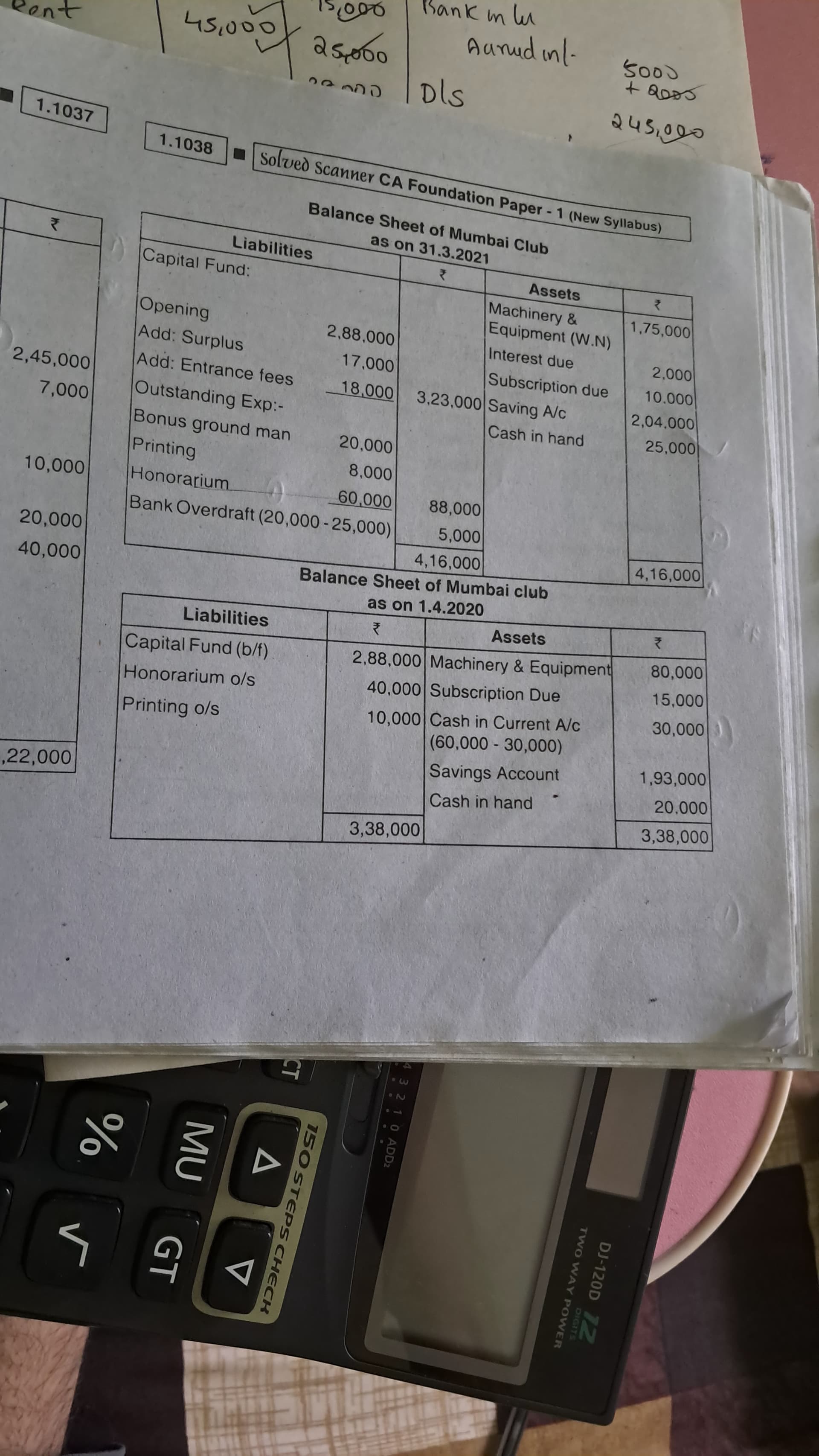 Image attached to the doubt: Why the entrance fee and honorarium to secetary comes to the balance sheet