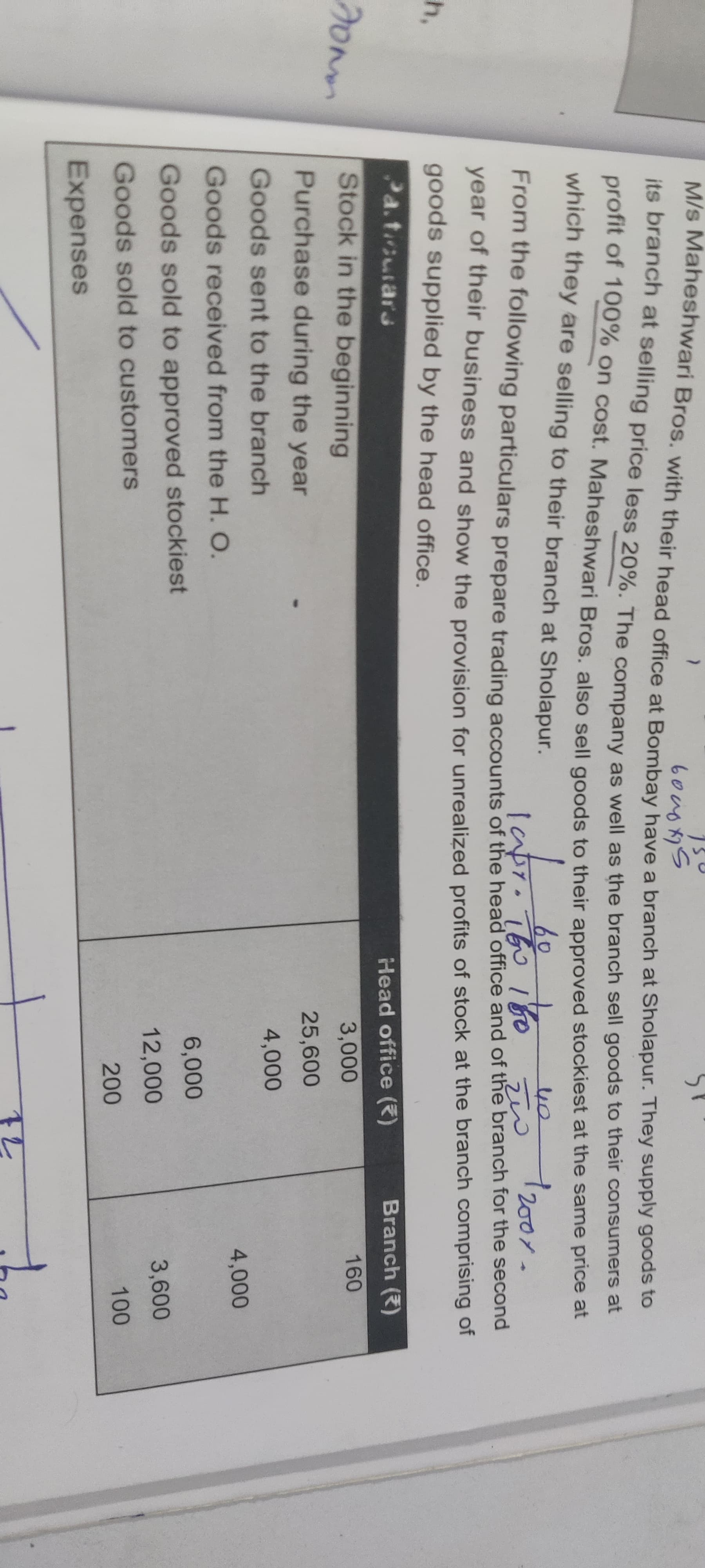 Image attached to the doubt: Anyone pls help with this ques