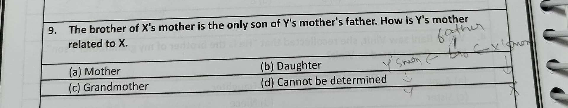 Image attached to the doubt: Option d is the answer?