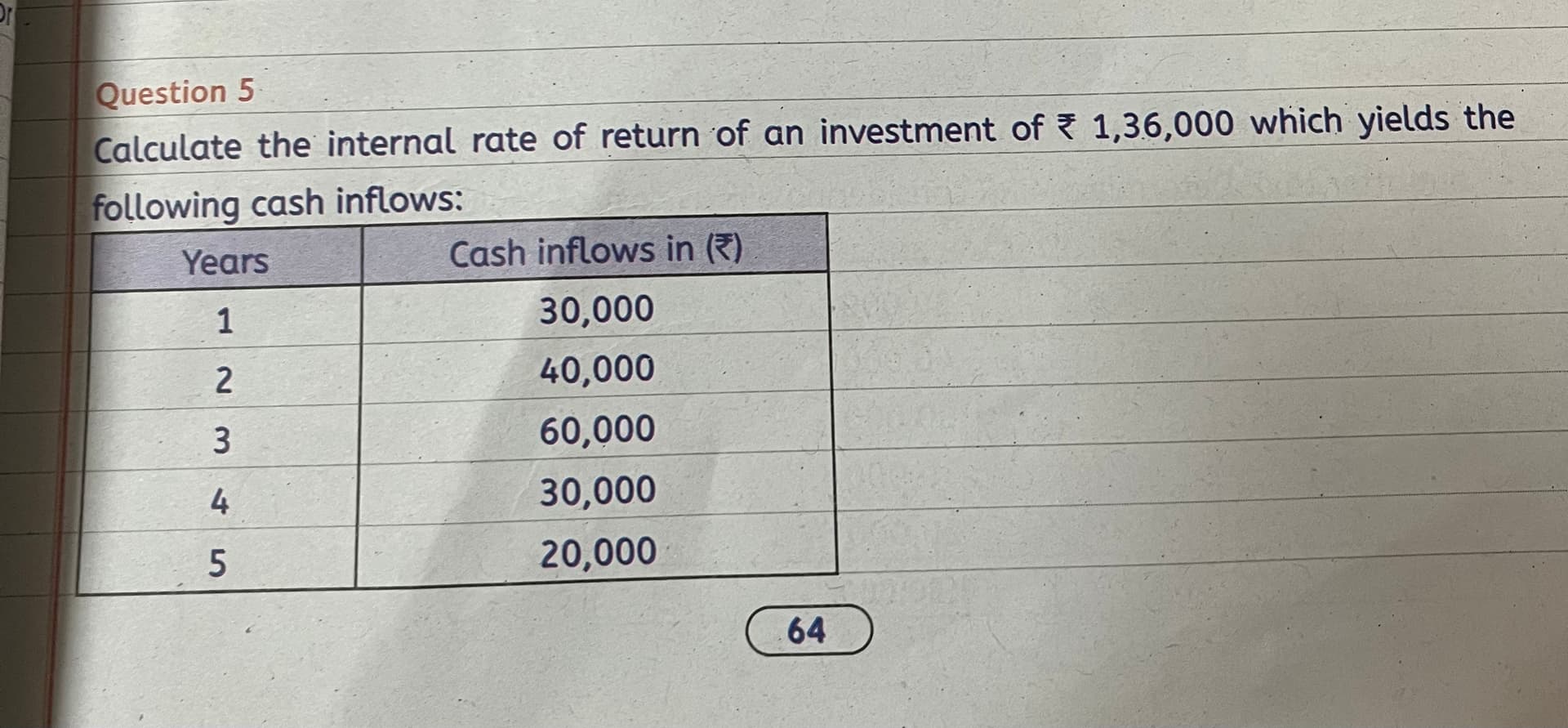 Image attached to the doubt: Anyone know the answer?