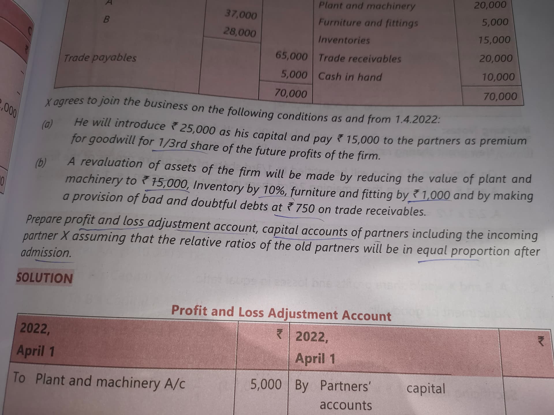 Image attached to the doubt: Yea relative ratio koi easy way mein explain kr skta hain ??...