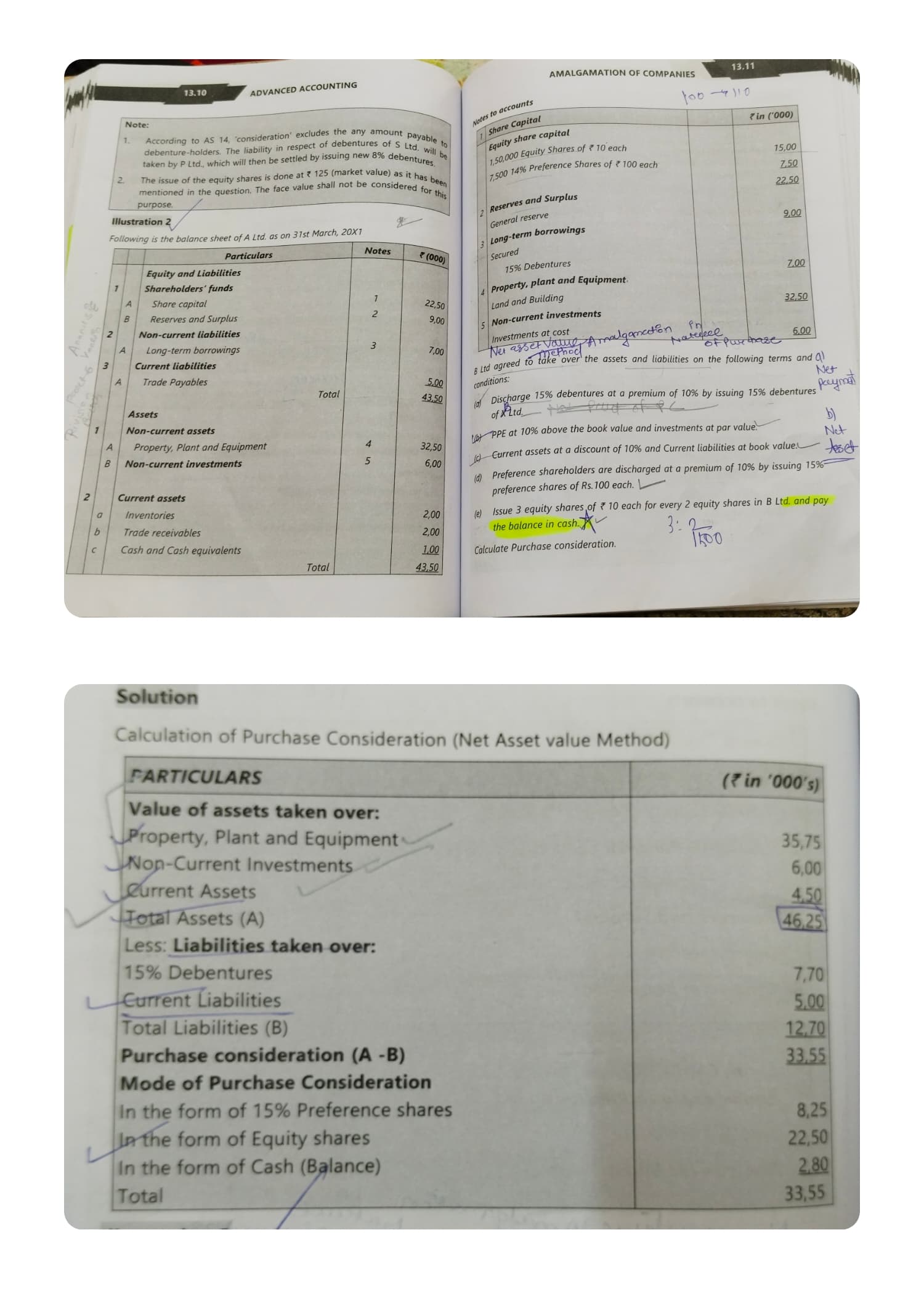 Image attached to the doubt: In illustration 2 a) discharge 15% debentures at a premium of 10%By issuing…