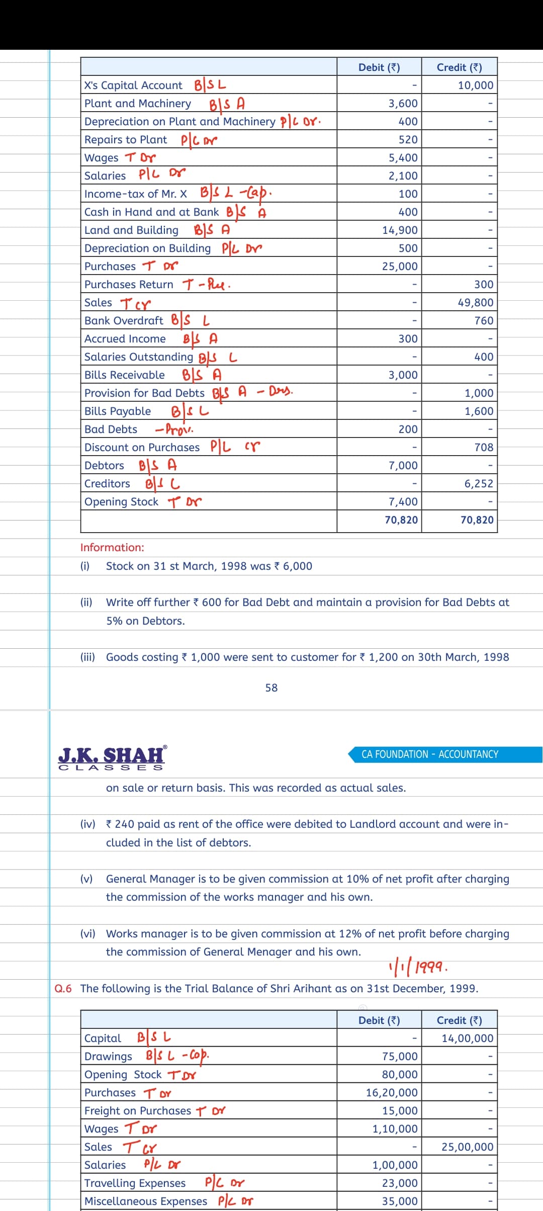 Image attached to the doubt: Solution for this sum Please