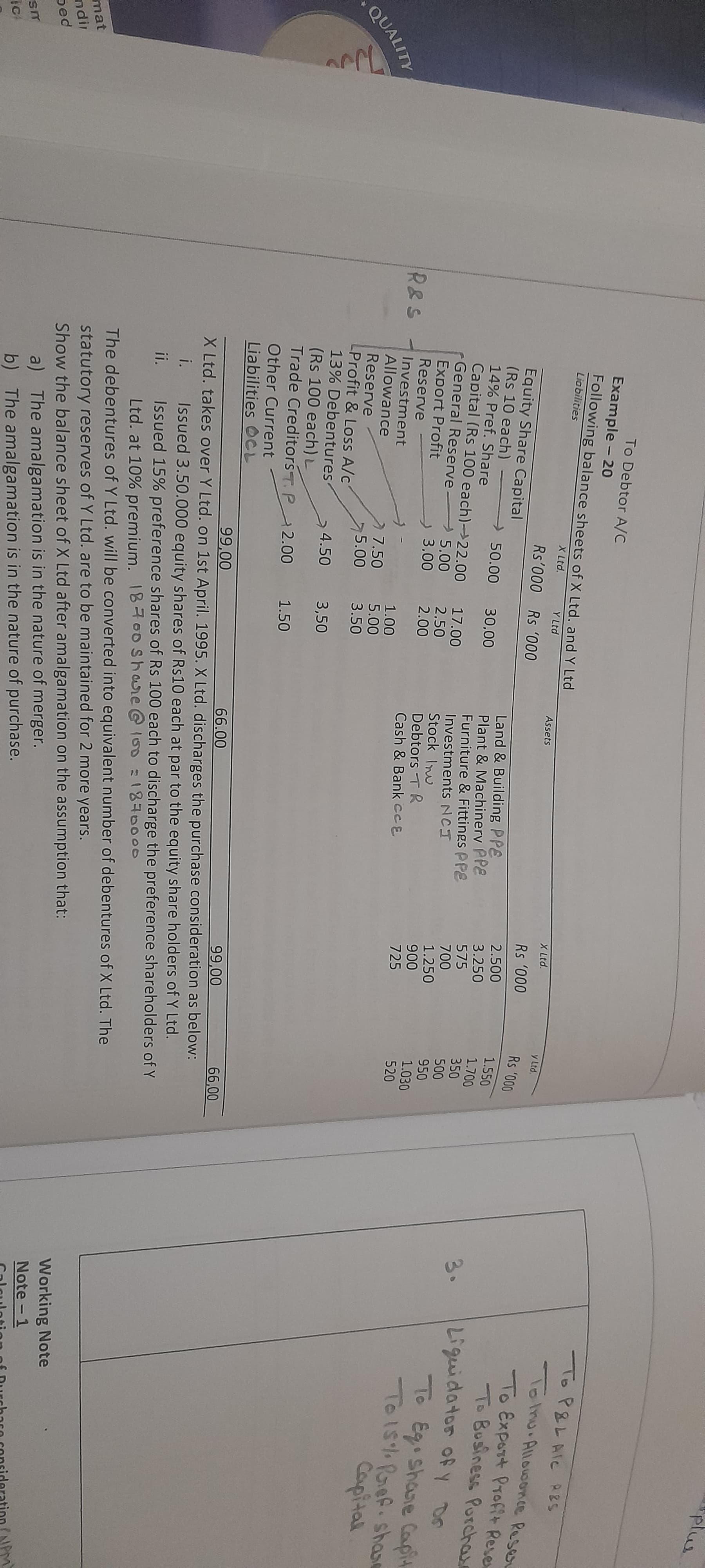 Image attached to the doubt: Can anyone please this doubt .This question is related to amalgamation (AS 14 )