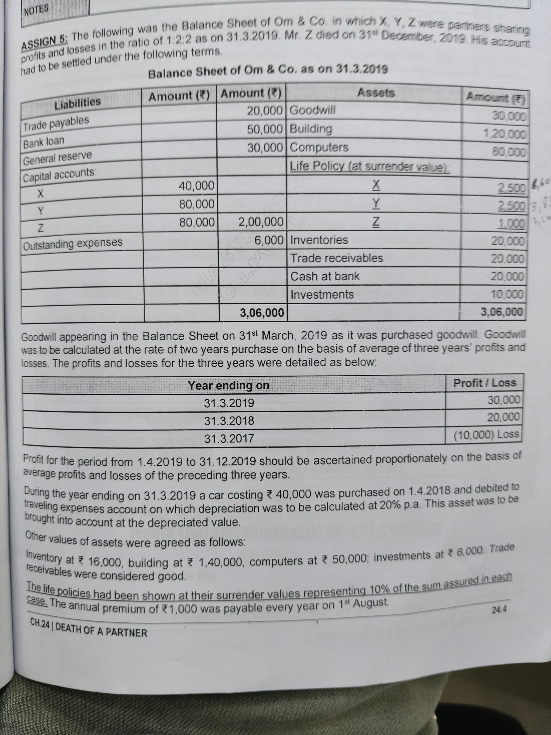 Image attached to the doubt: Accounts