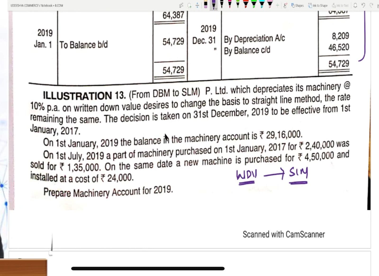 Image attached to the doubt: Can anyone solve this problem.???