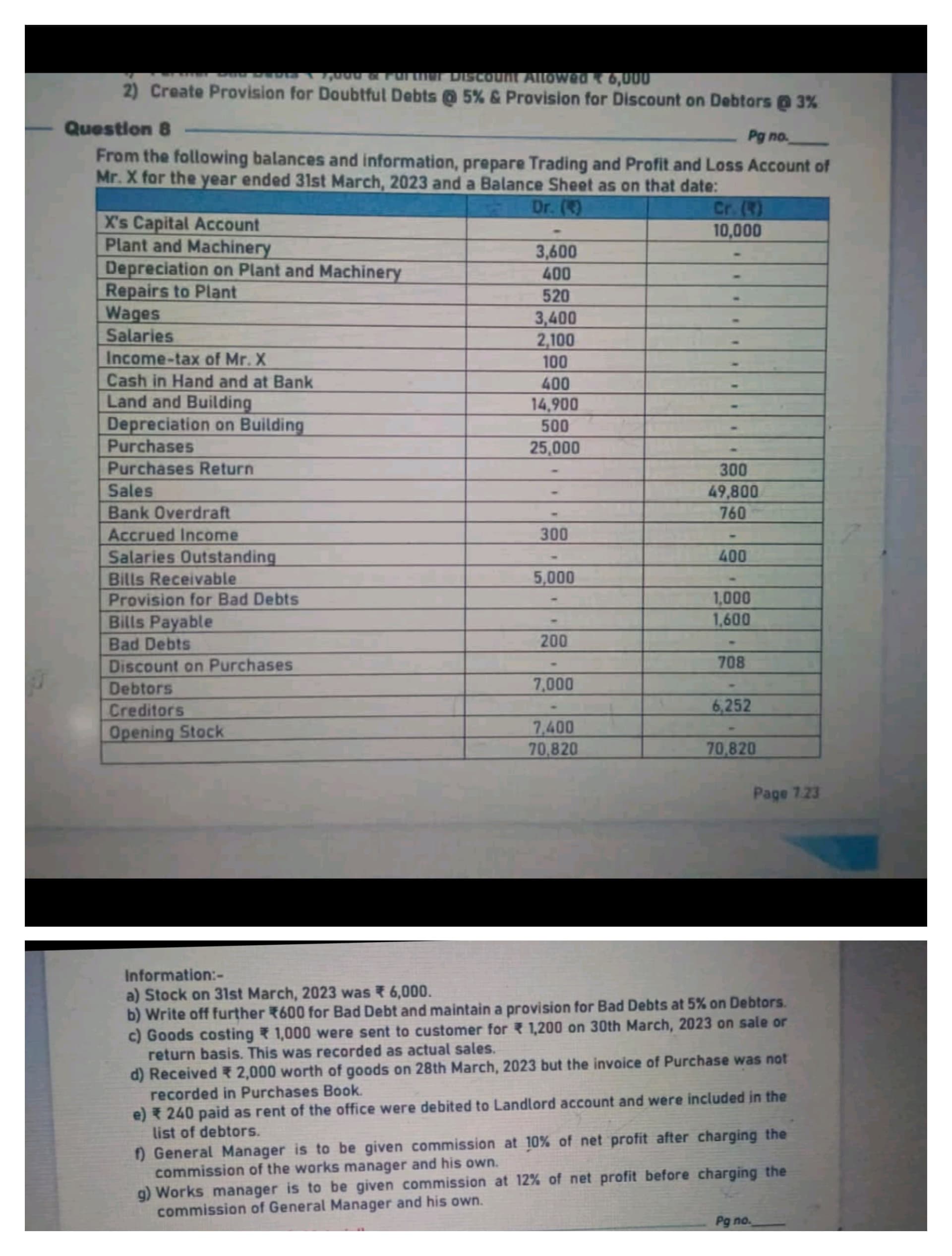 Image attached to the doubt: Prepare trading and profit or loss account