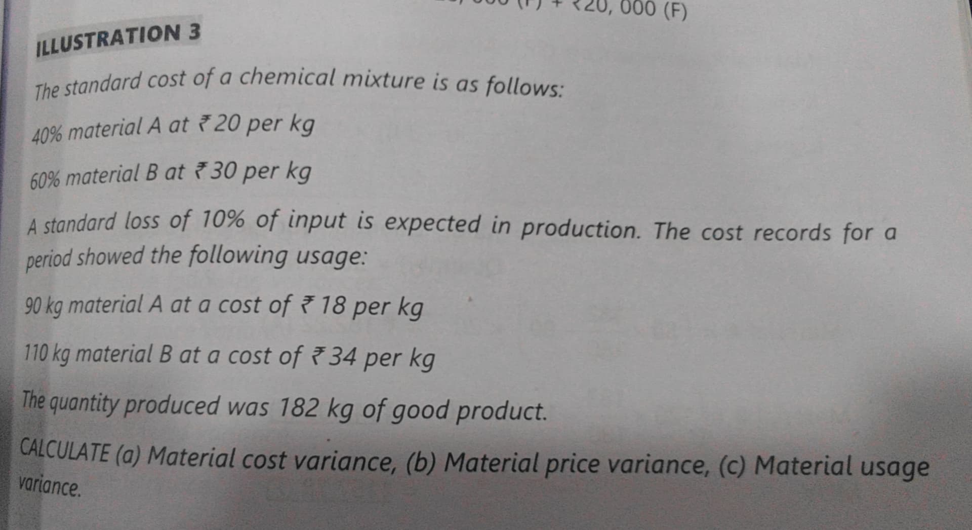 Image attached to the doubt: How material cost variance be calculated with reason ?
