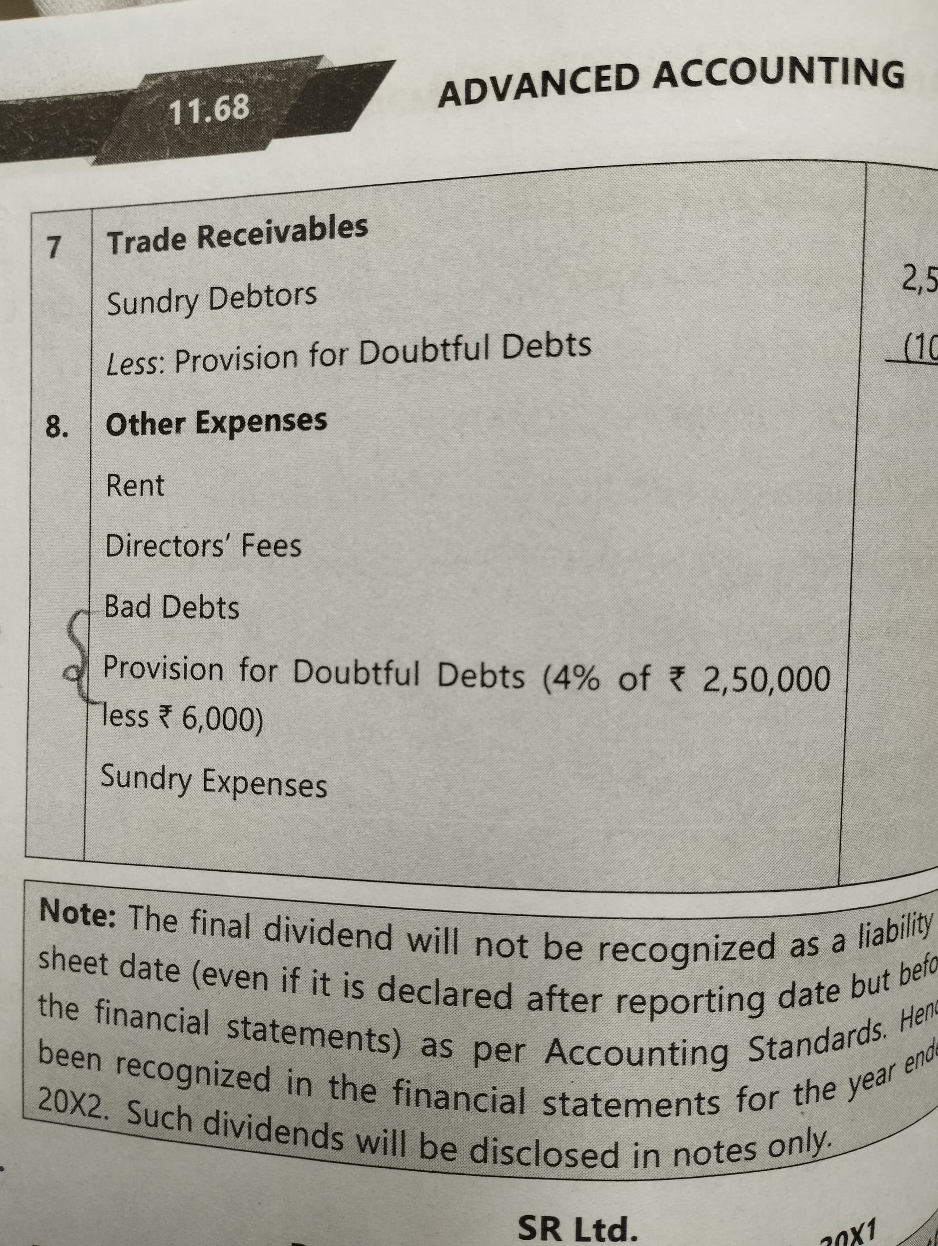 Image attached to the doubt: Why baddebts and provision for doubtful debt is treated as expense and not…