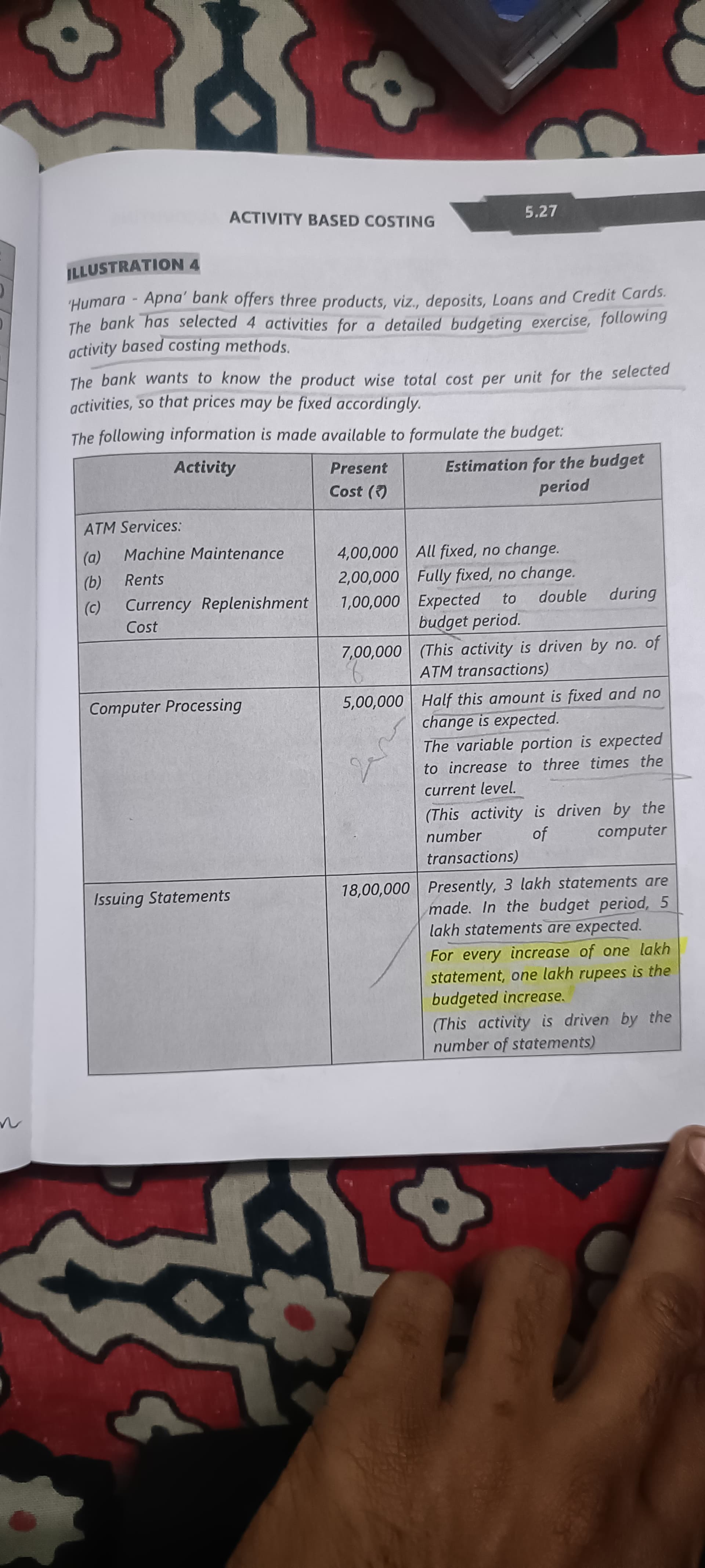 Image attached to the doubt: Answer me Loan amount Kaise find kiya hai Cost Accounting module chapter abc…