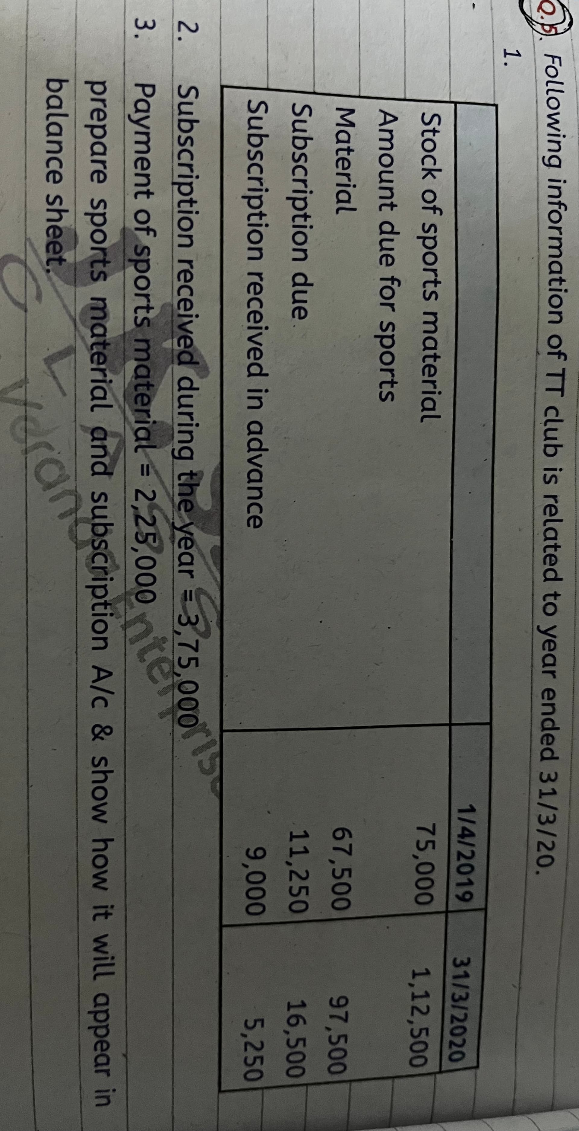 Image attached to the doubt: What will the amount in sports material account pls let me know !! If anyone…
