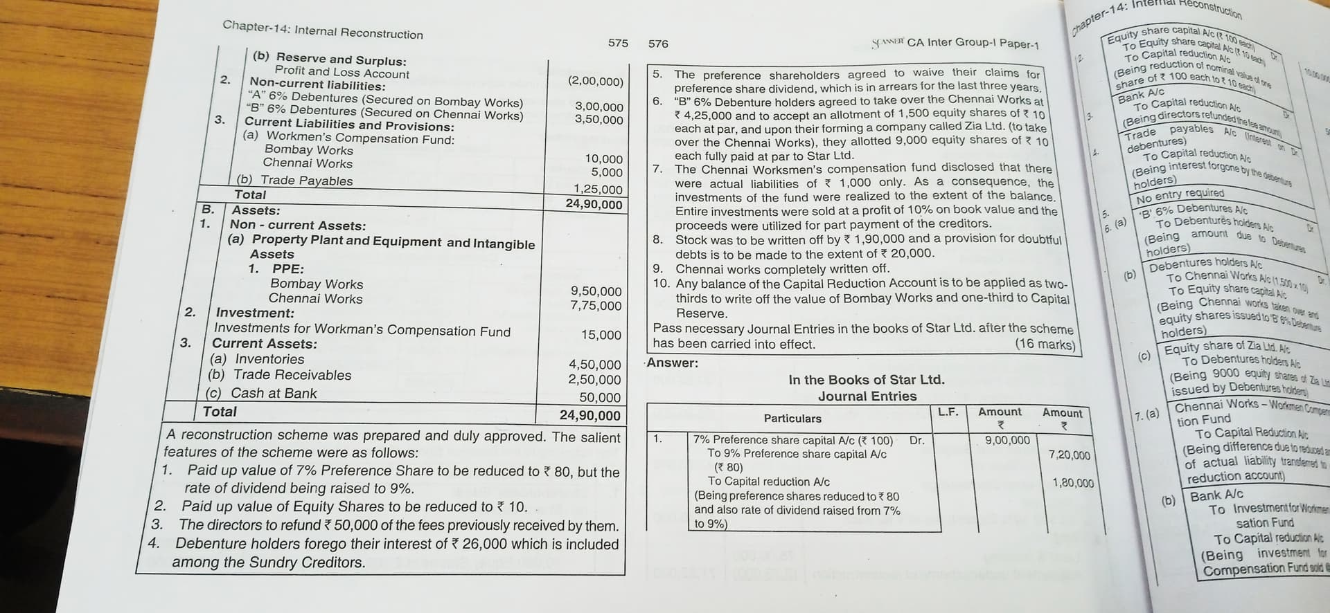 Image attached to the doubt: Can someone provide the entry to 7th point please. I have two different…