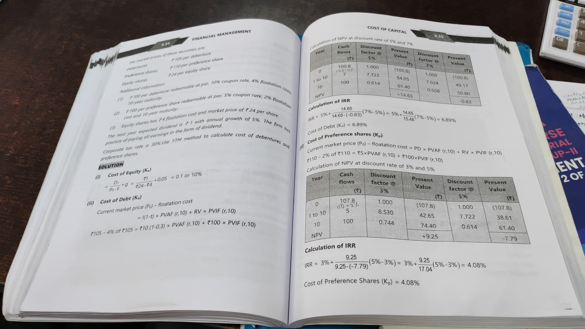 Image attached to the doubt: Why im year 0 the amount taken as negative