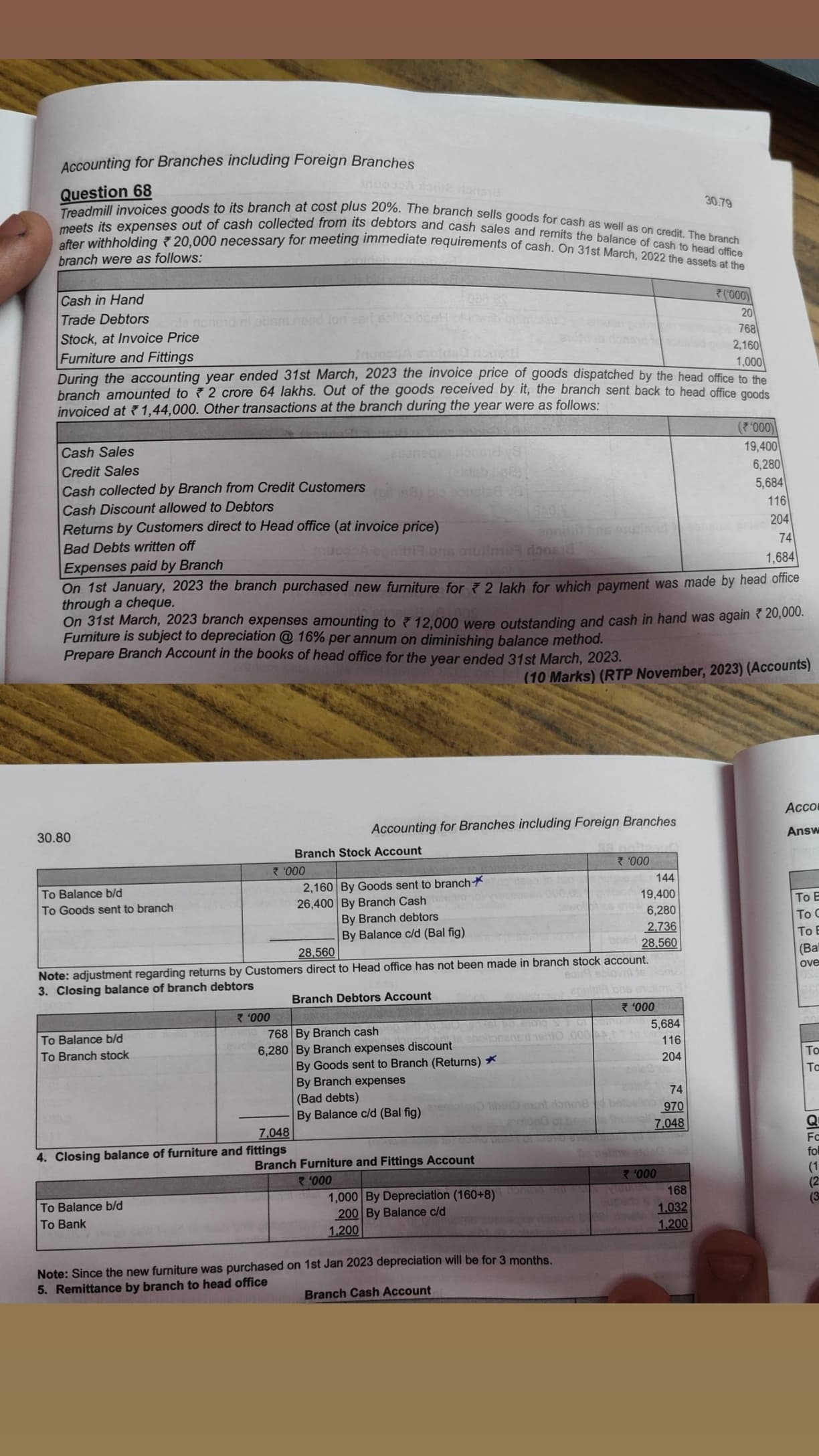 Image attached to the doubt: I'm not able to get the treatment where goods are directly return by customer…