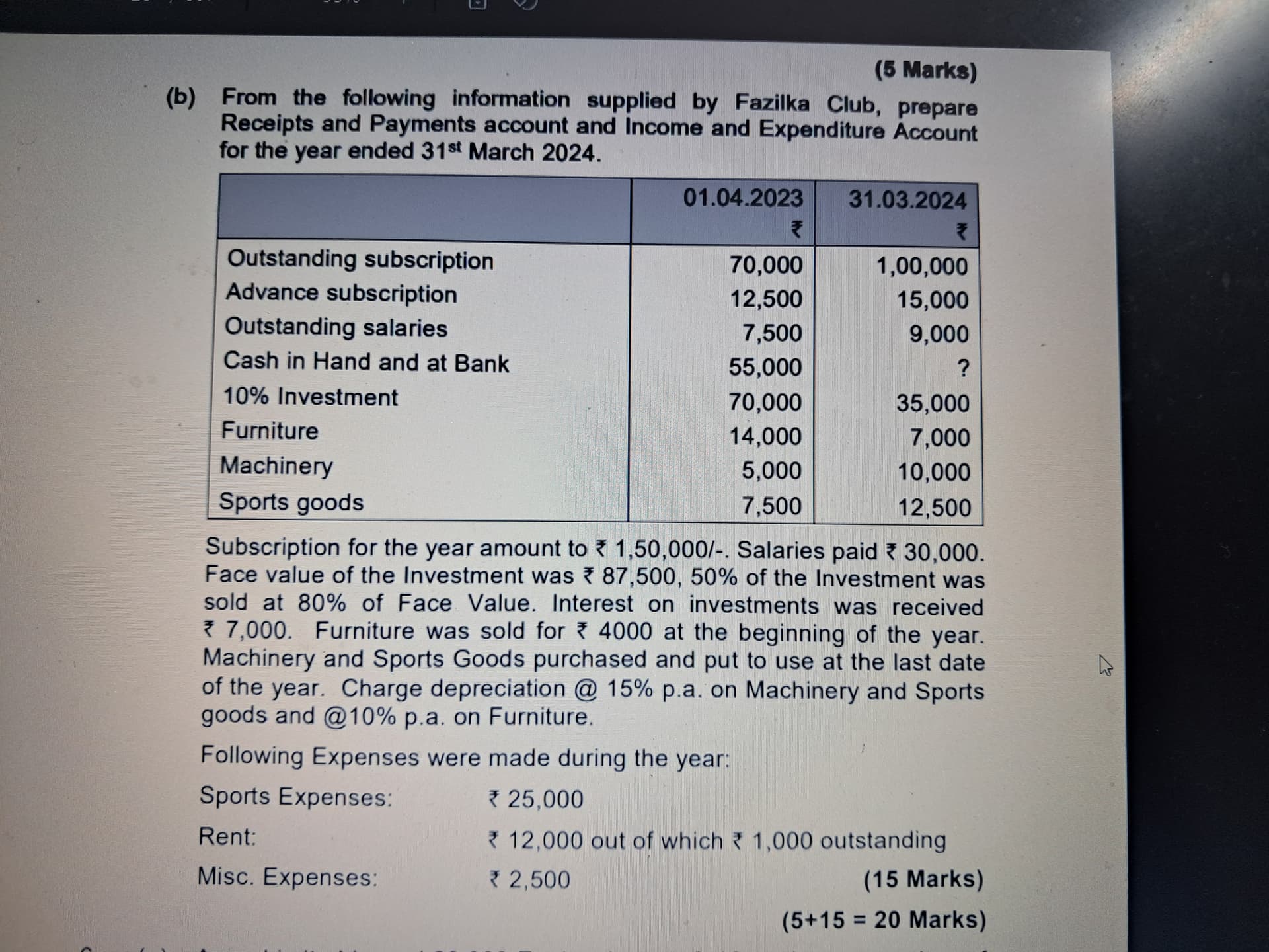 Image attached to the doubt: Investment topic is very much hard please explain