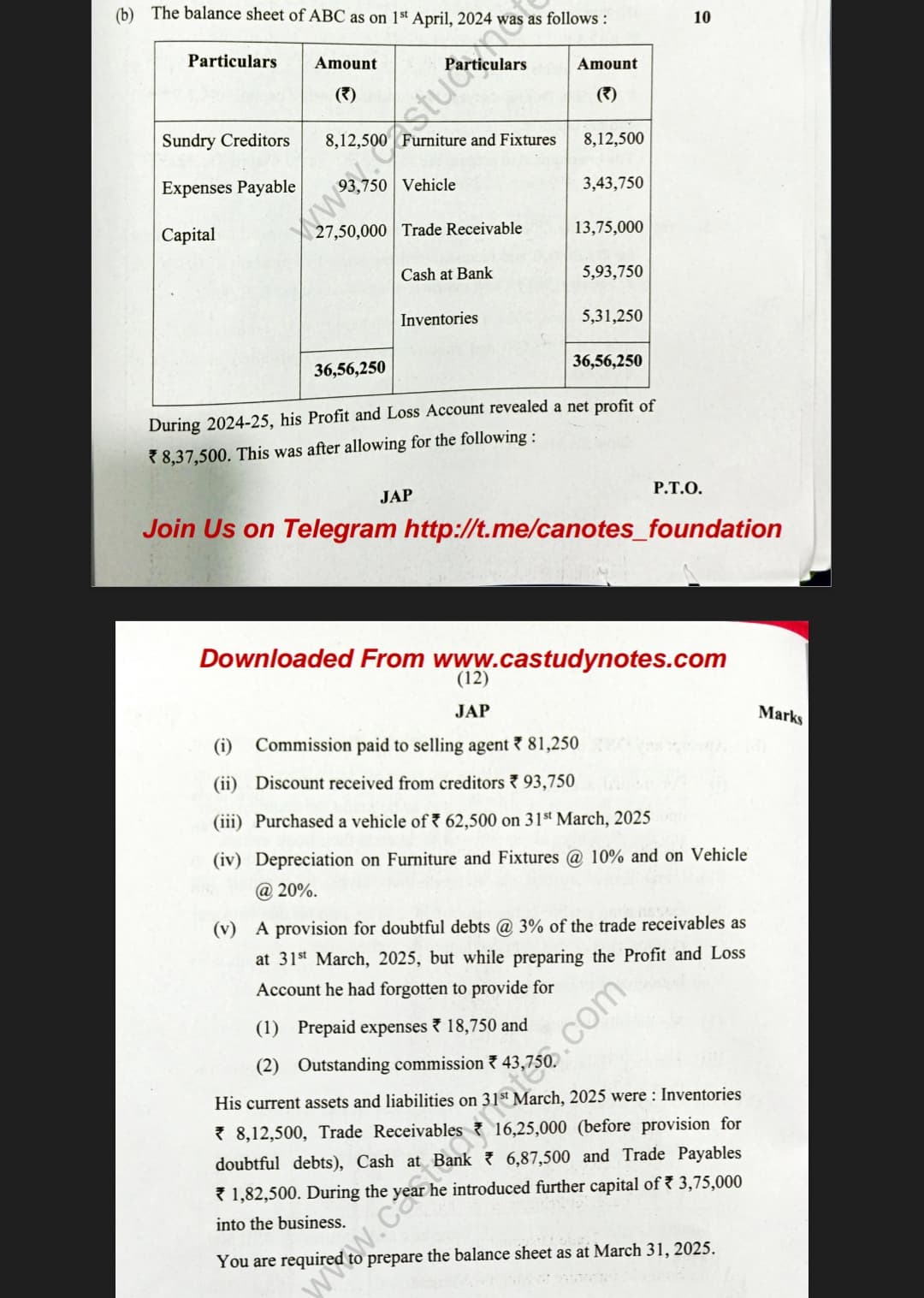 Image attached to the doubt: Do anyone have the solution for this Final Accounts Question from MAY 2025…