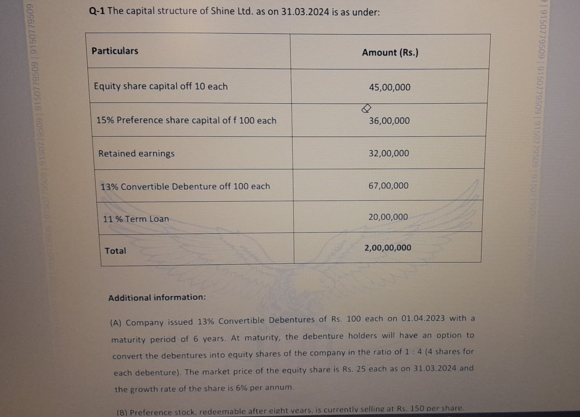 Image attached to the doubt: How to find the RV for convertible debentures Is it 4*25*(1+0.06)^6 But, in…