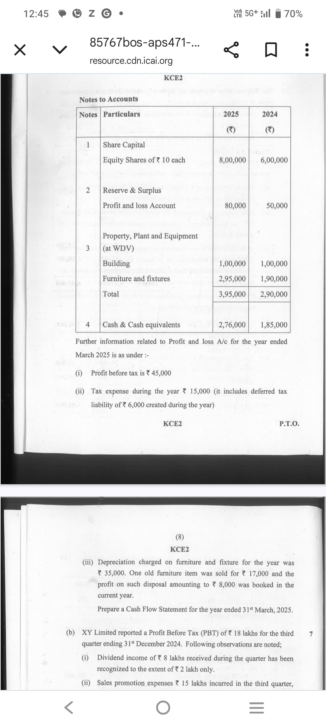 Image attached to the doubt: Can anyone please clear the concept of deferred tax liability in cash flow…