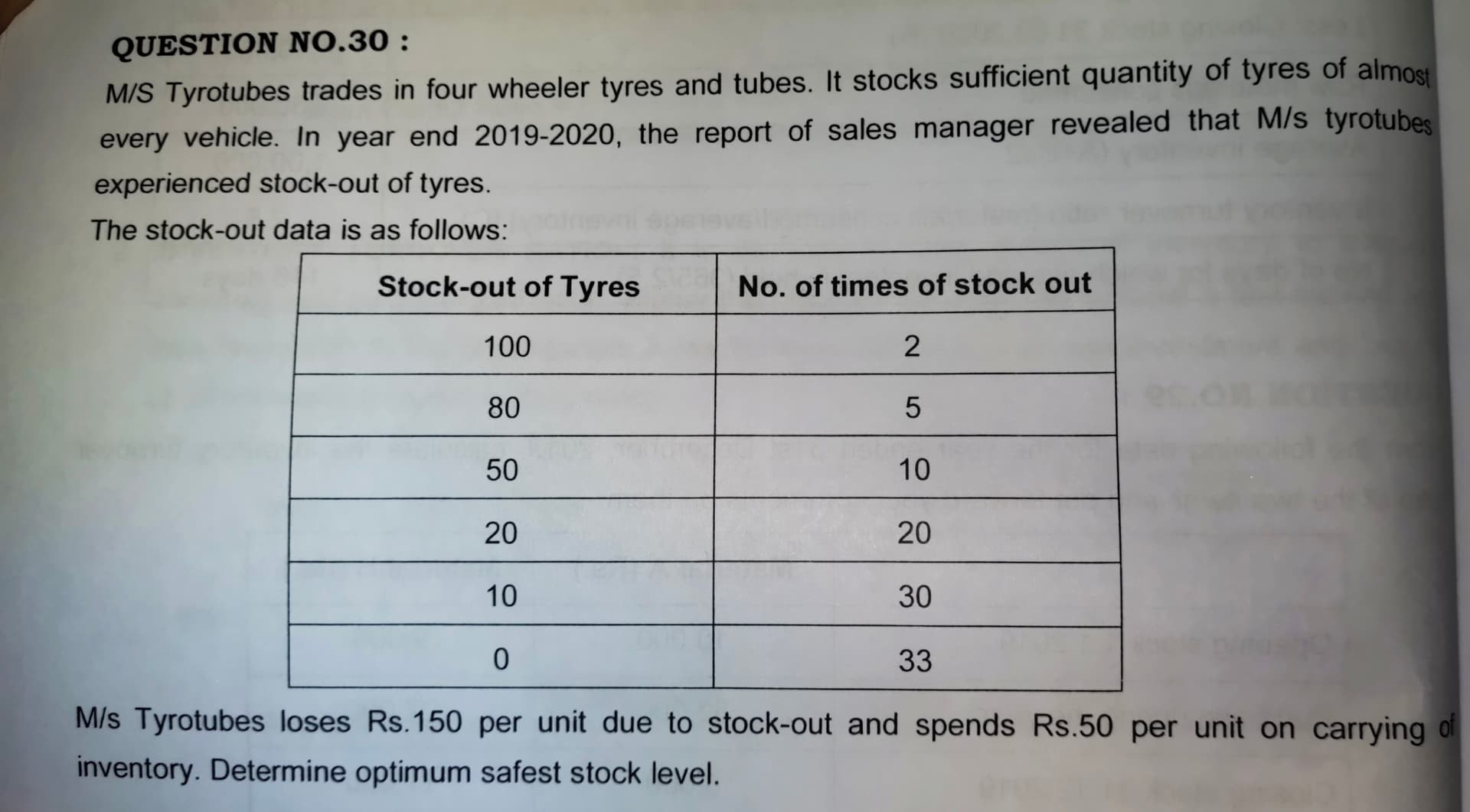 Image attached to the doubt: Please tell this ques