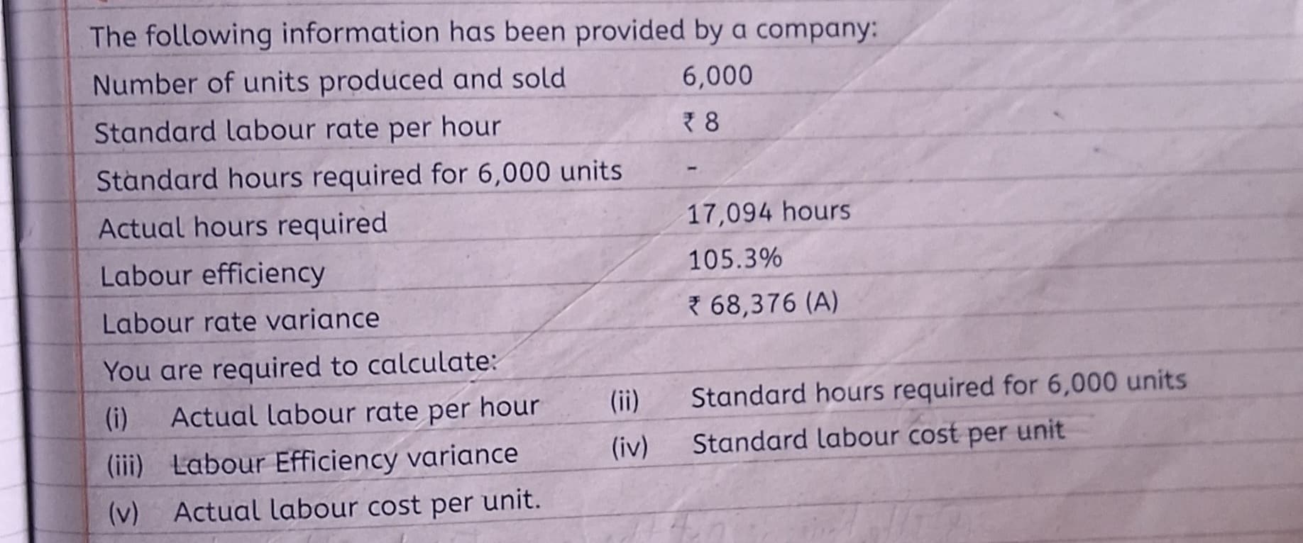 Image attached to the doubt: Doubt in actual labour rate per hour of Standard Costing Chapter