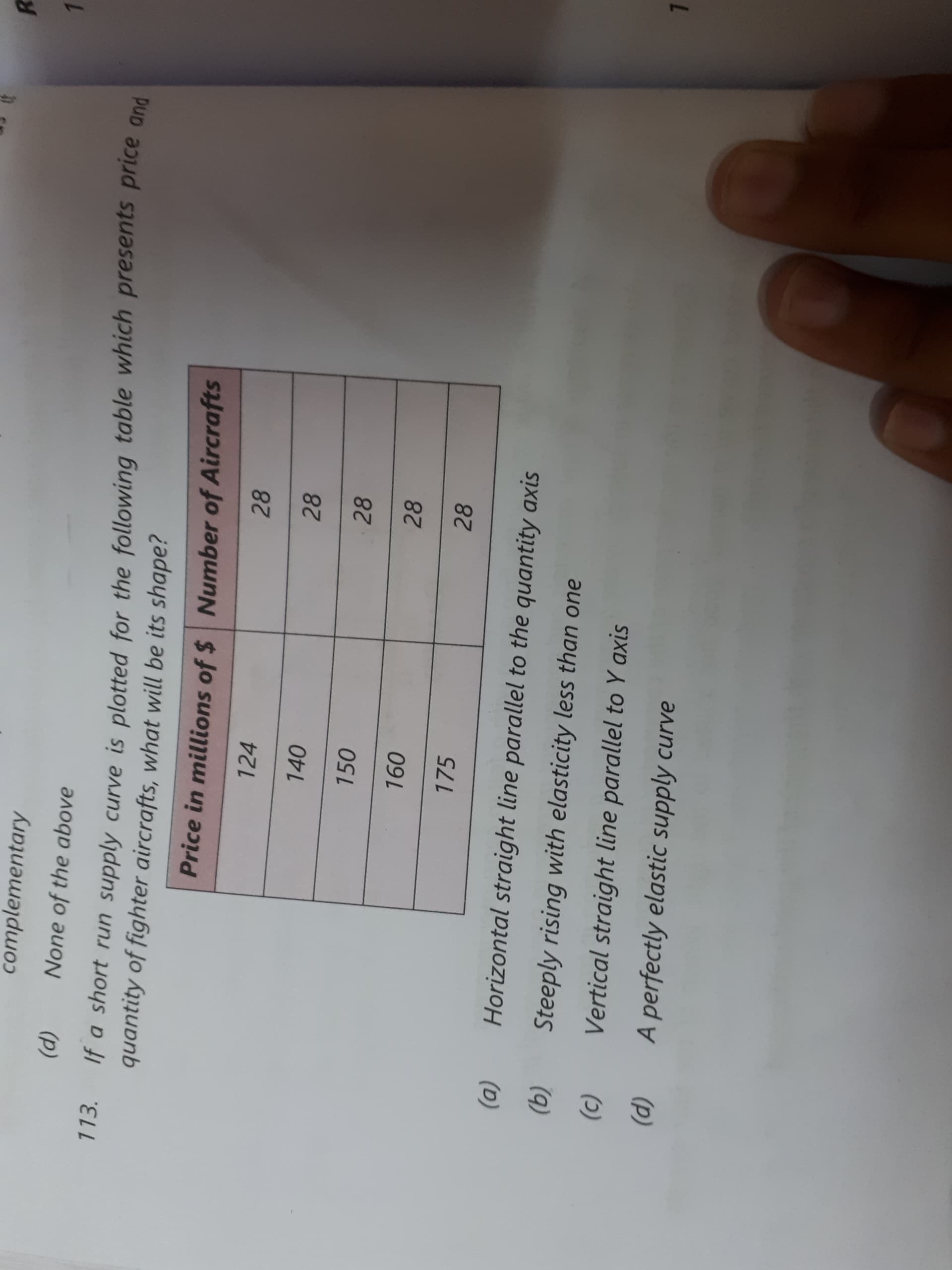 Image attached to the doubt: Give explaination