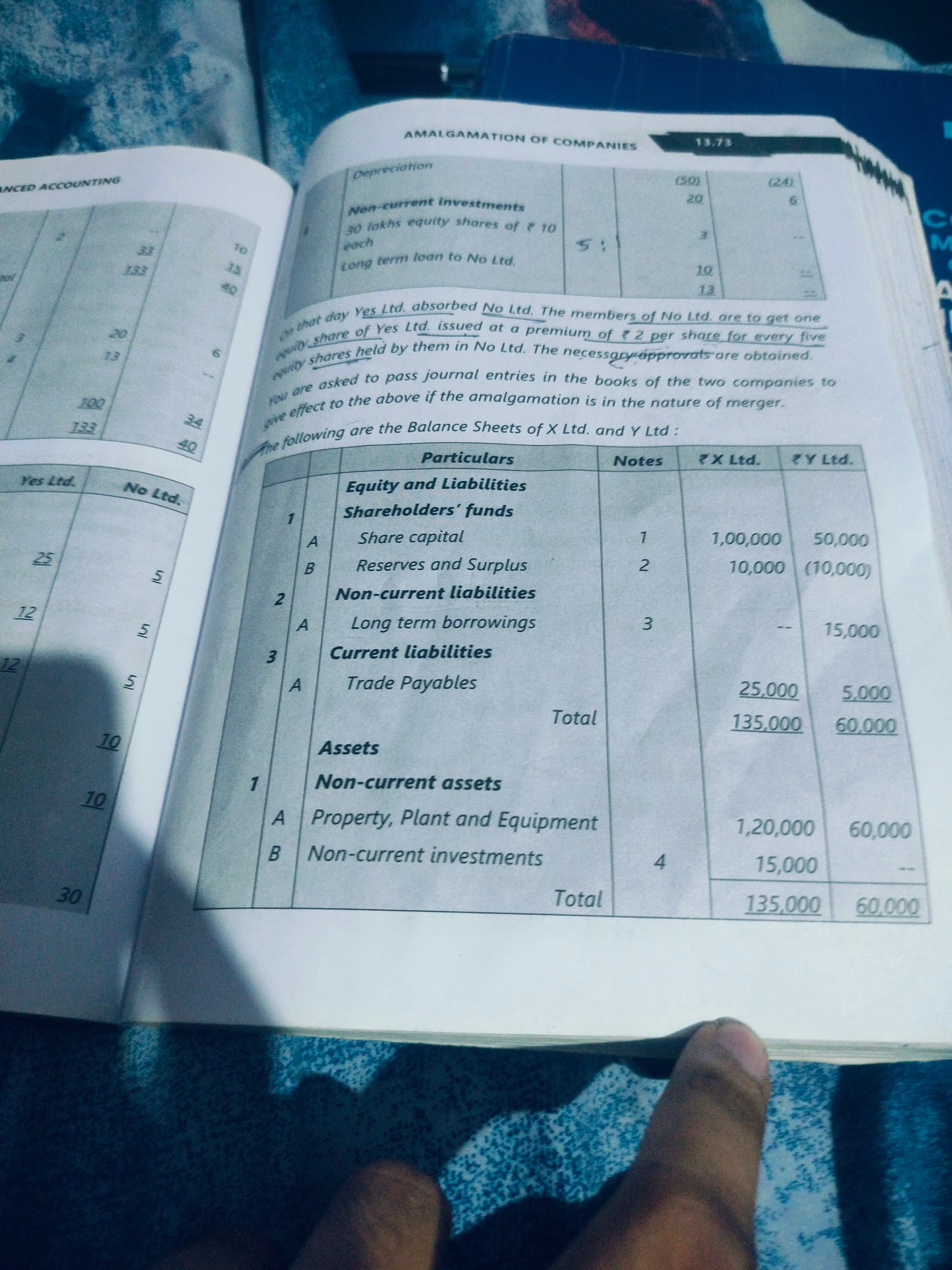 Image attached to the doubt: In this question purchase consideration kaise nikala