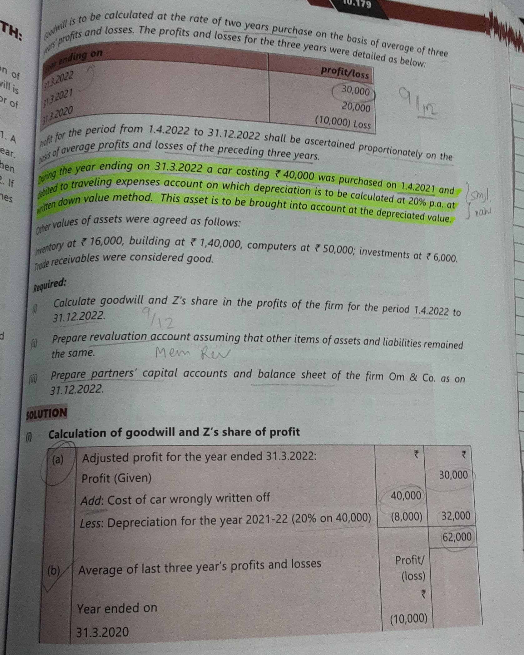 Image attached to the doubt: Profit me cost of car 40000 add kyun kiya