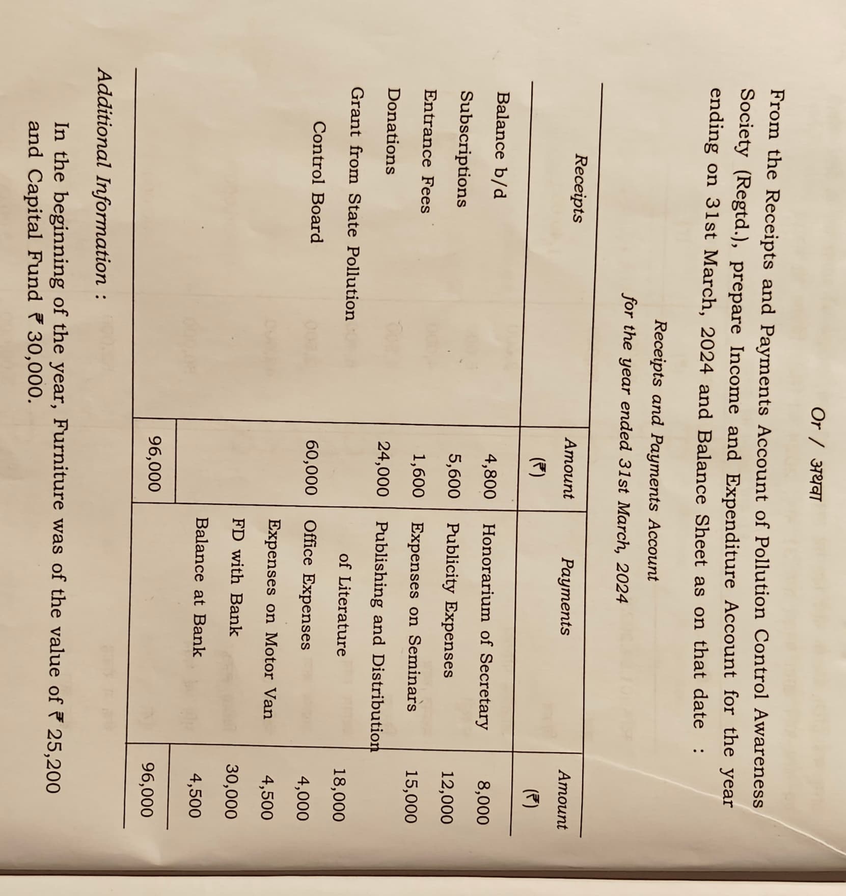 Image attached to the doubt: Solve kr do
