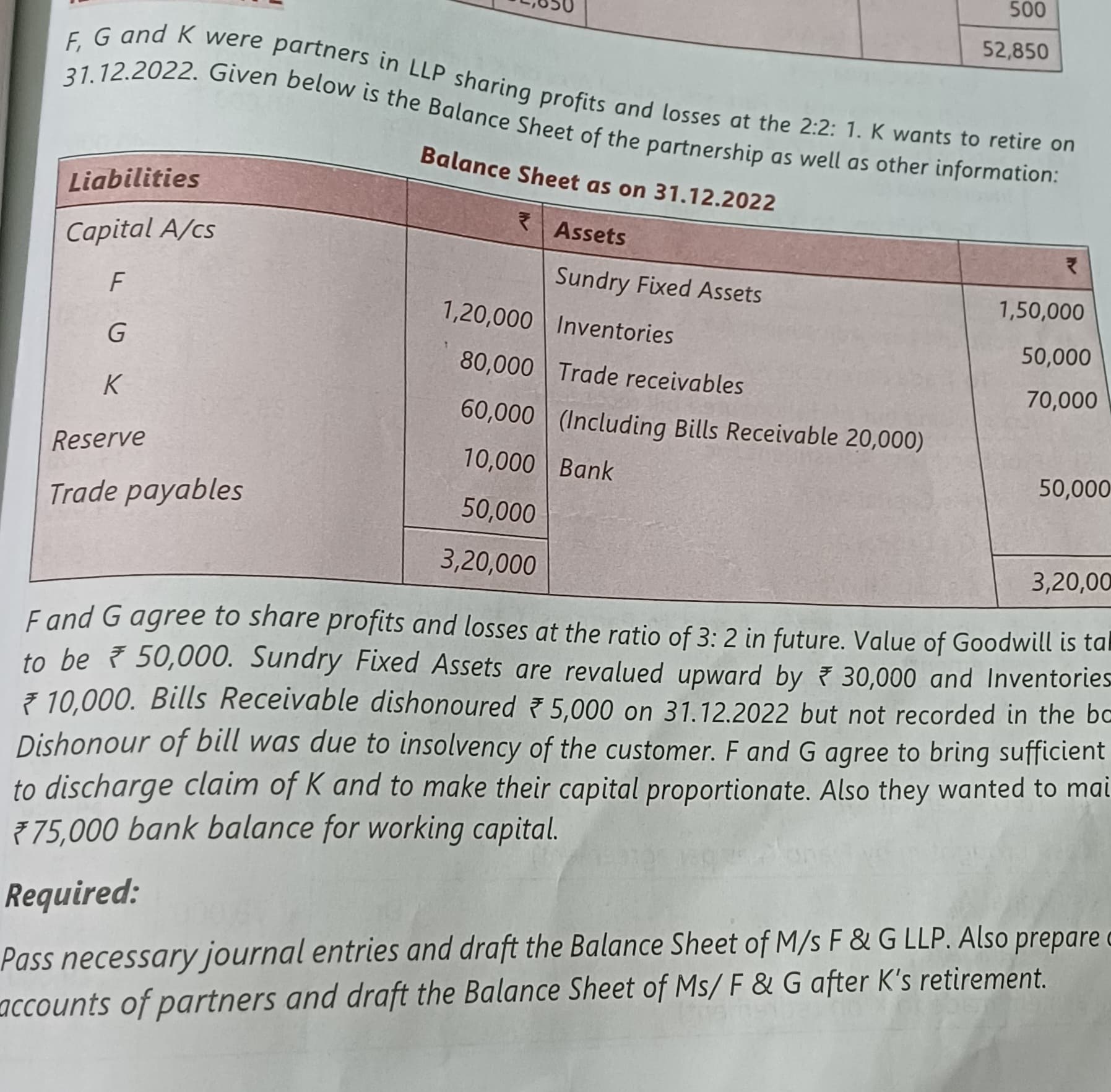Image attached to the doubt: In the answer of journel entry... One journal should be.... Bank A/c dr 104000…