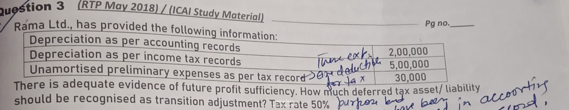 Image attached to the doubt: Can you please specify that why 30000 would lead a DTA ?