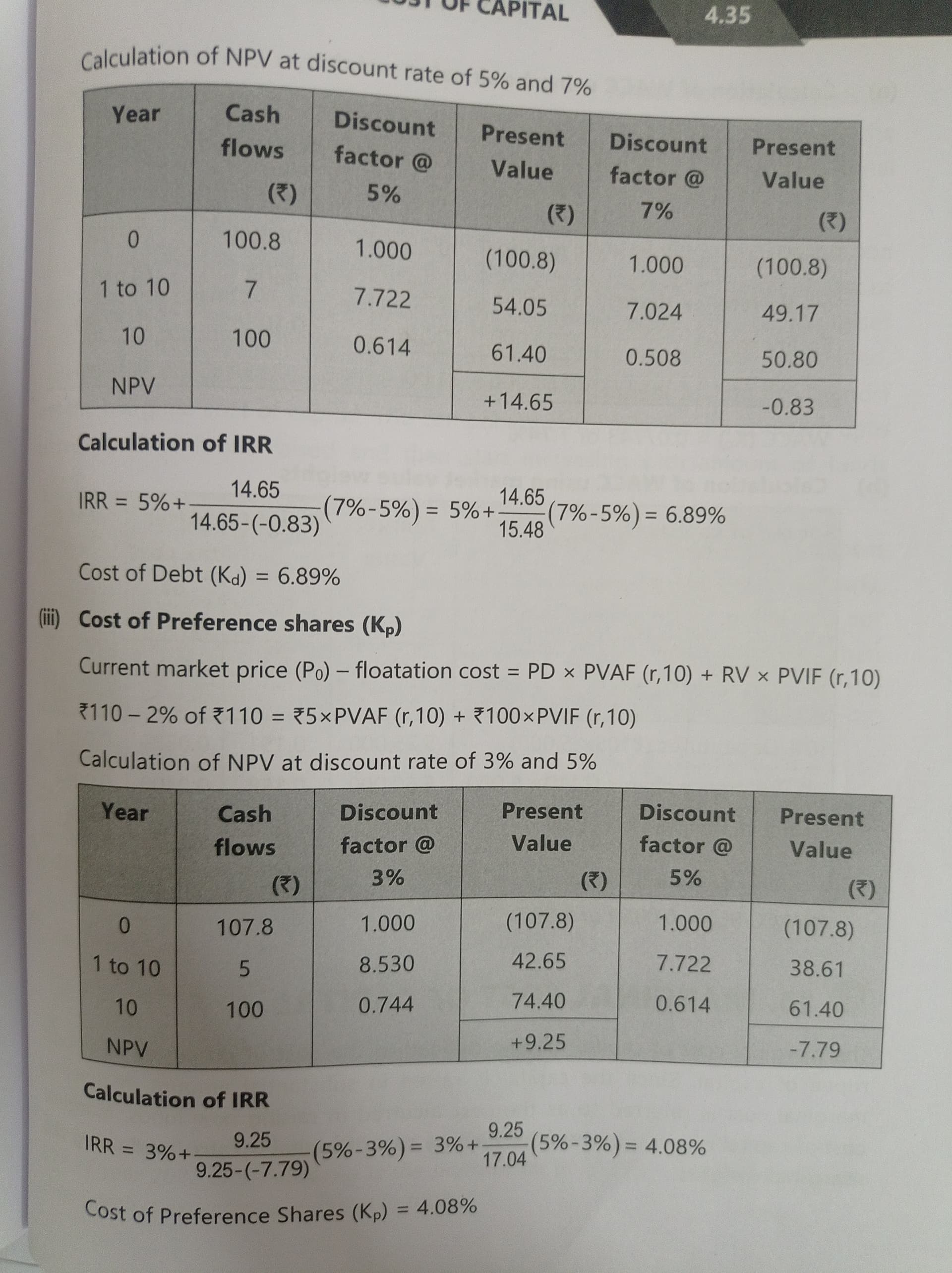 Image attached to the doubt: How to find the discounting factors for IRR in first place?