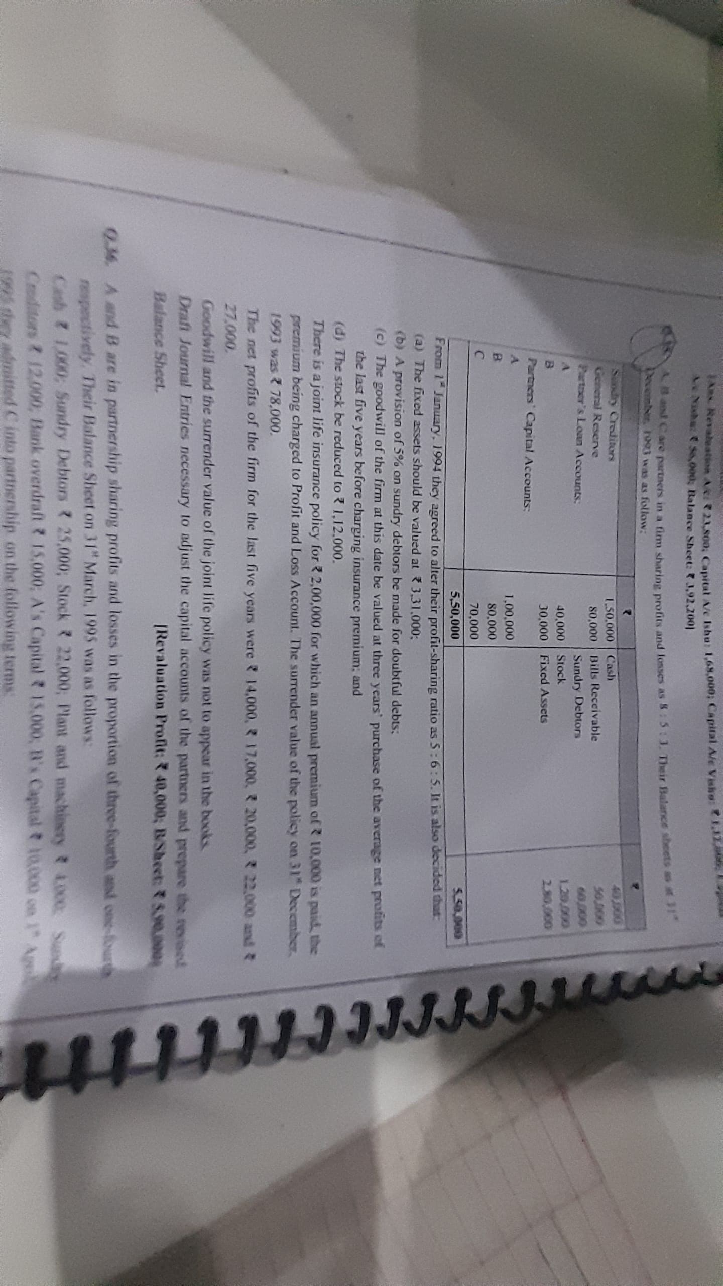 Image attached to the doubt: Isme kaise hoga jlp aur goodwill ka treatment