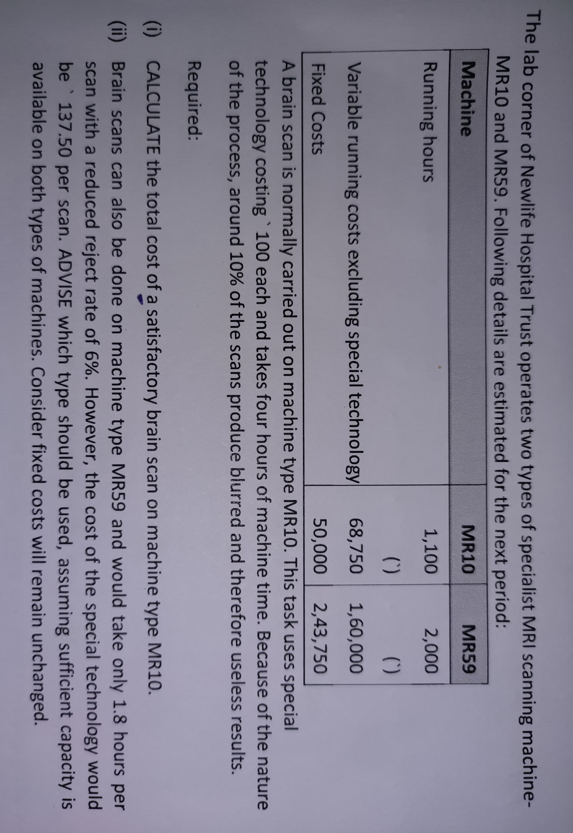 Image attached to the doubt: Can anyone answer this question of cost, marginal costing chapter. Please