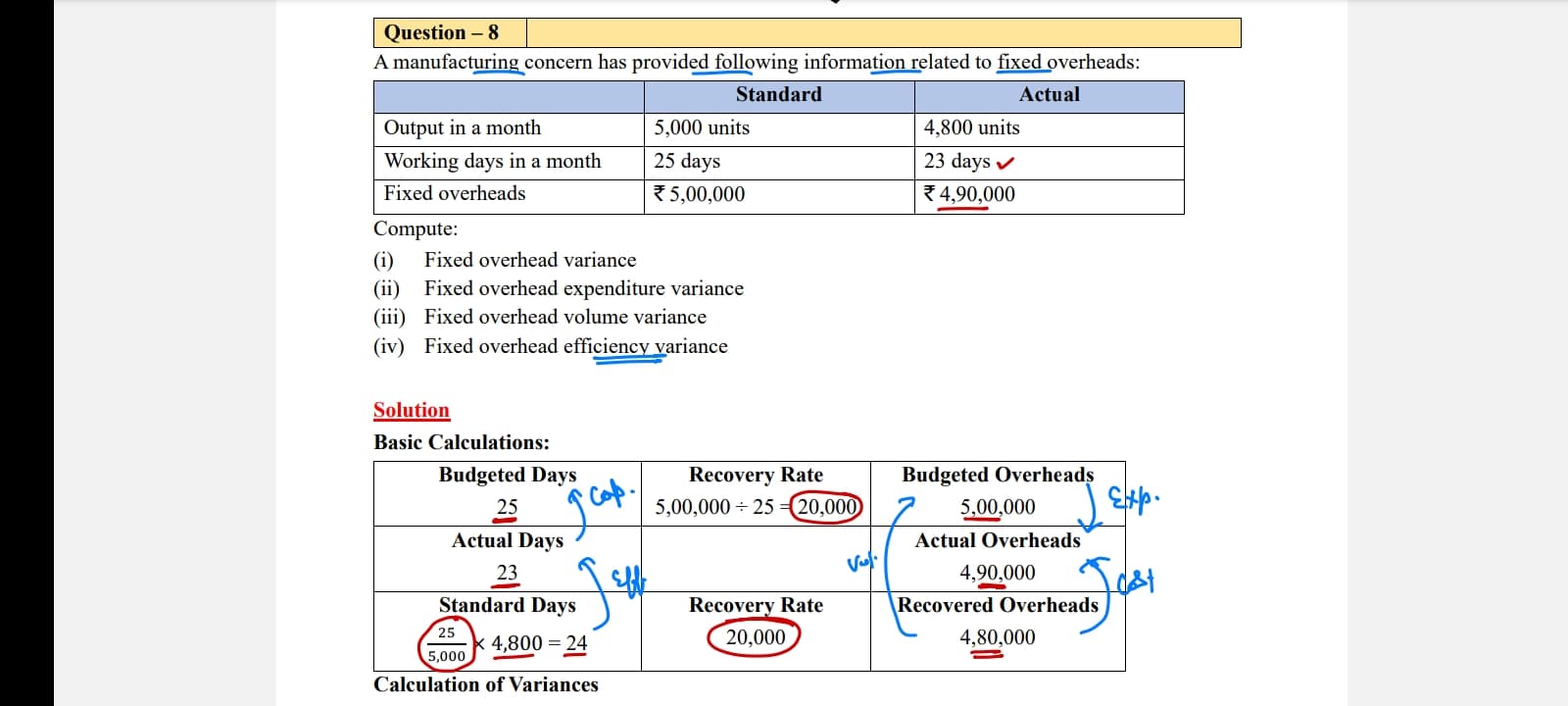 Image attached to the doubt: Why did we use days, instead of units