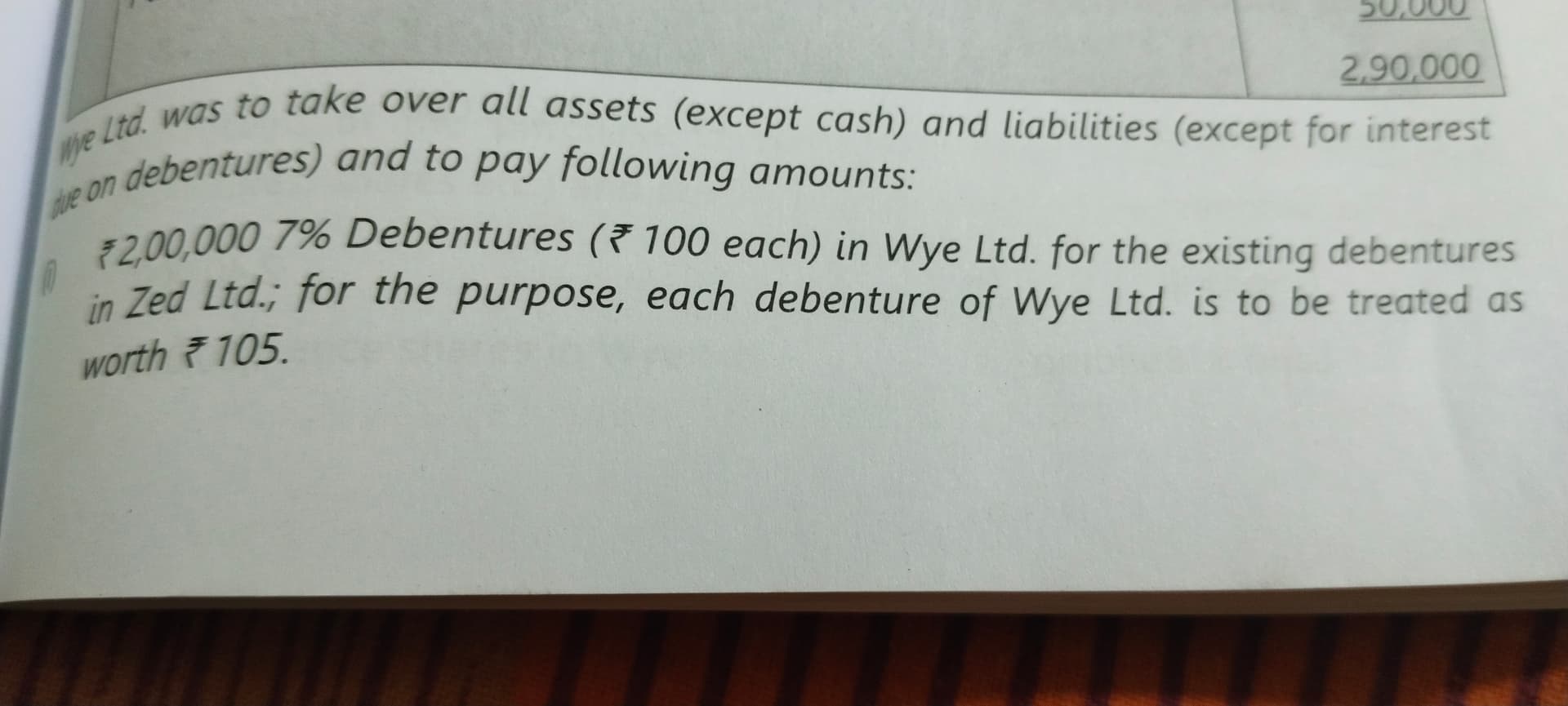 Image attached to the doubt: This is the question of amalgamation isme jab purchasing co. Apne debentures…