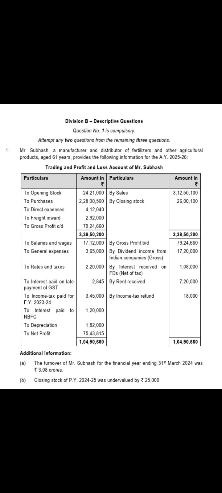 Image attached to the doubt: The question states that assessee is 61, hence a senior citizen, and profit…