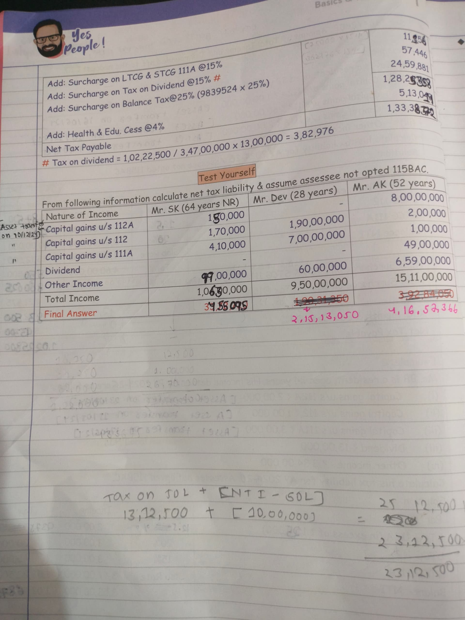 Image attached to the doubt: Can anyone answer the part -3 of the question (MR.AK 52 yrs) step by step?? &…