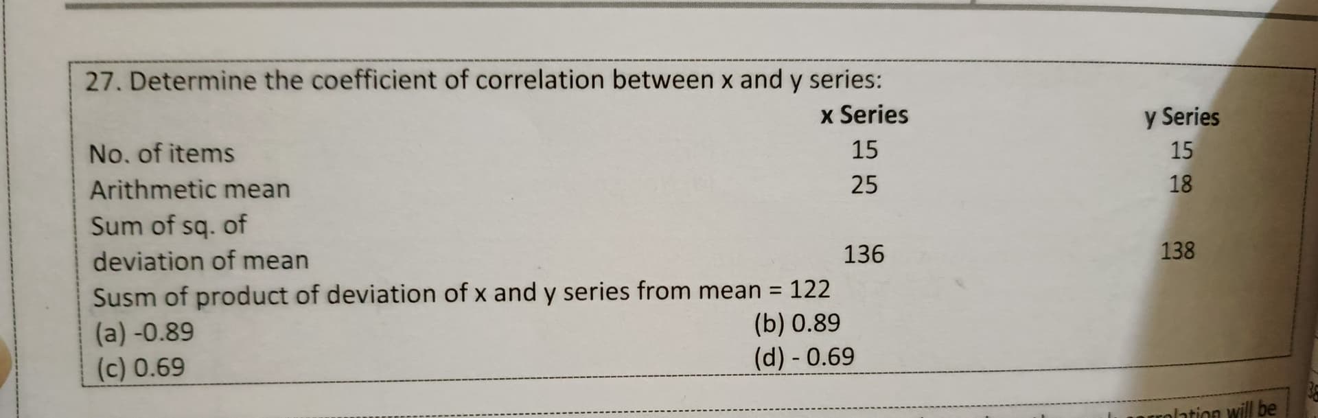 Image attached to the doubt: How can I find it's solution