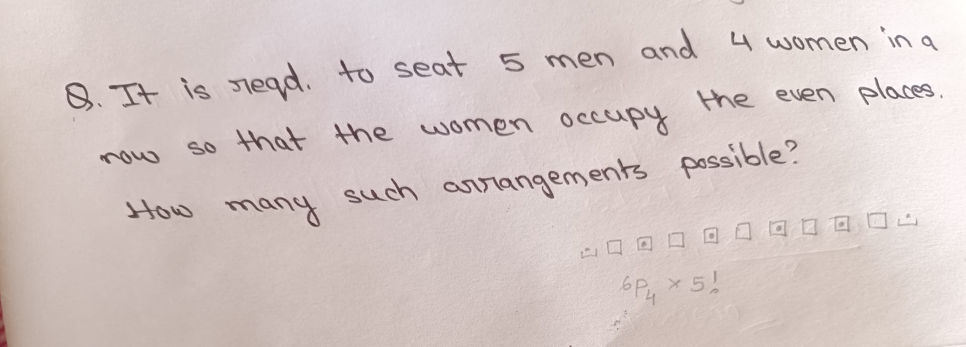 Image attached to the doubt: Why the arrangement of the 4 women can't be 6permutation4?? Because it has 6…