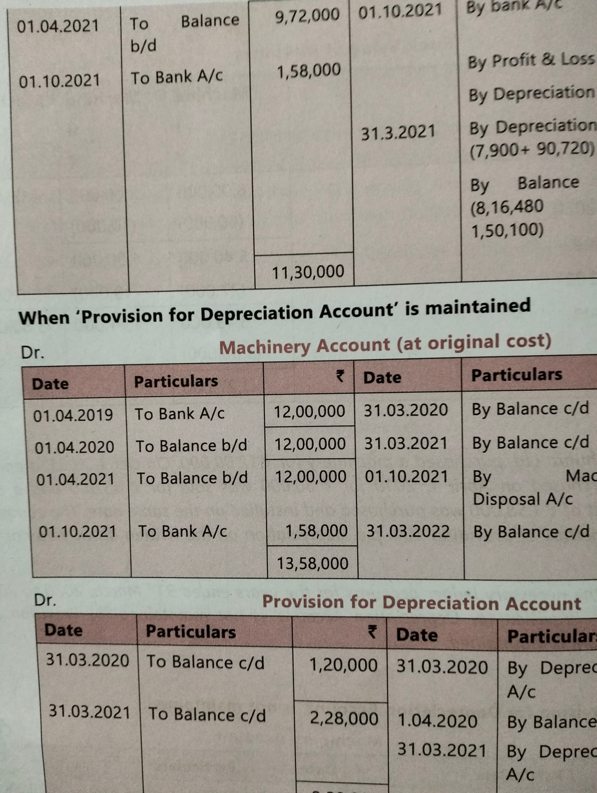 Image attached to the doubt: Is it important to study 'Provision for depreciation account maintaing' or…