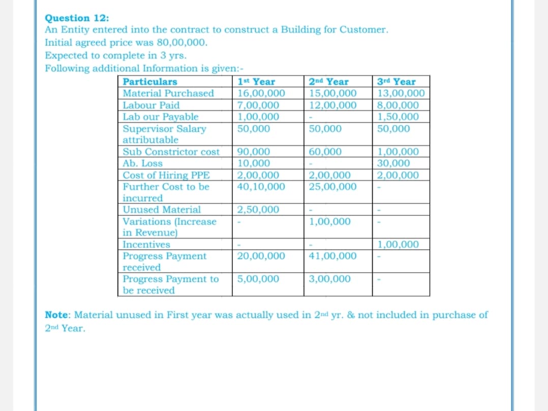 Image attached to the doubt: can someone help in solving this question??