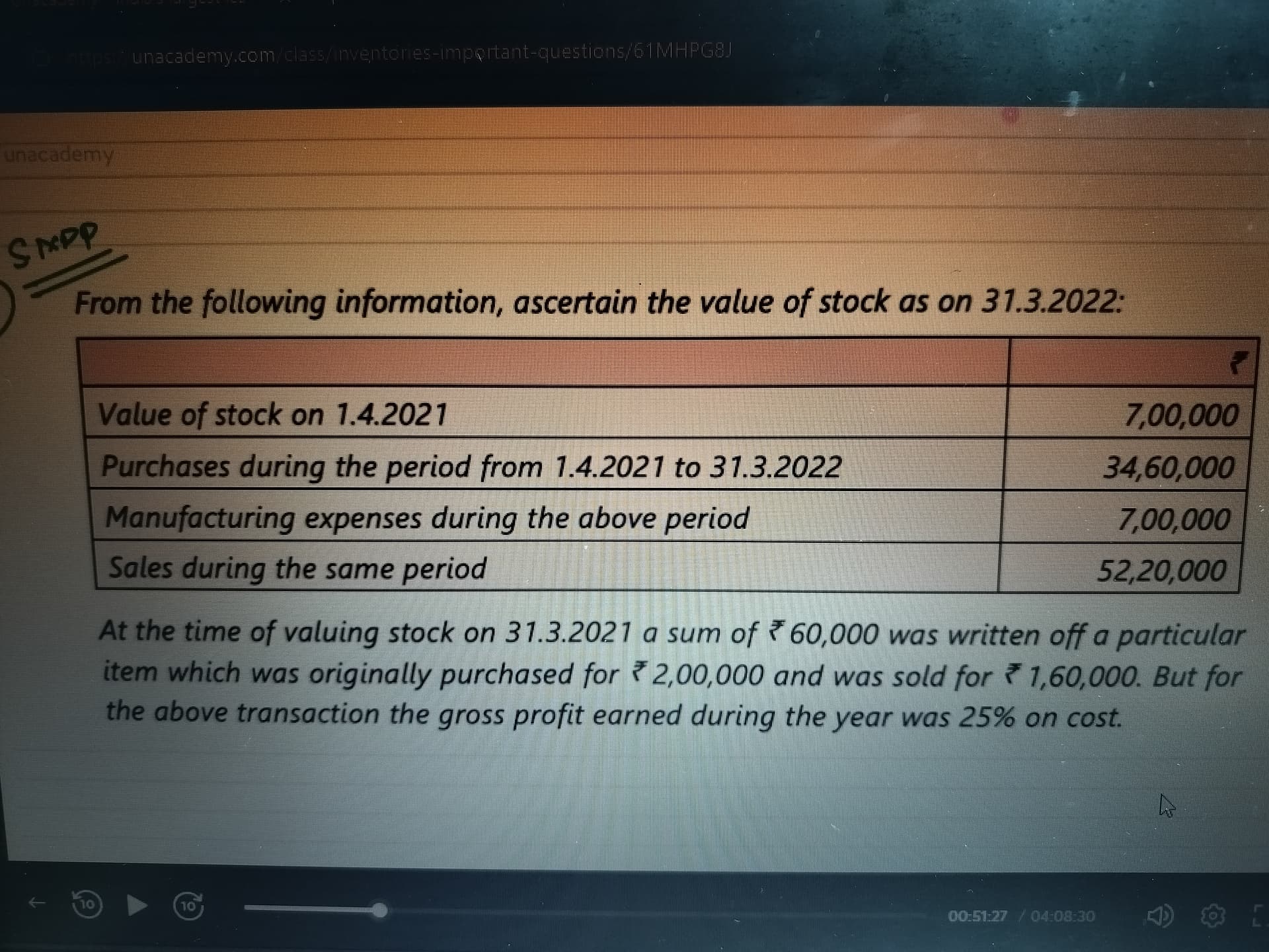 Image attached to the doubt: Esme gross profit kese solve hoga please help