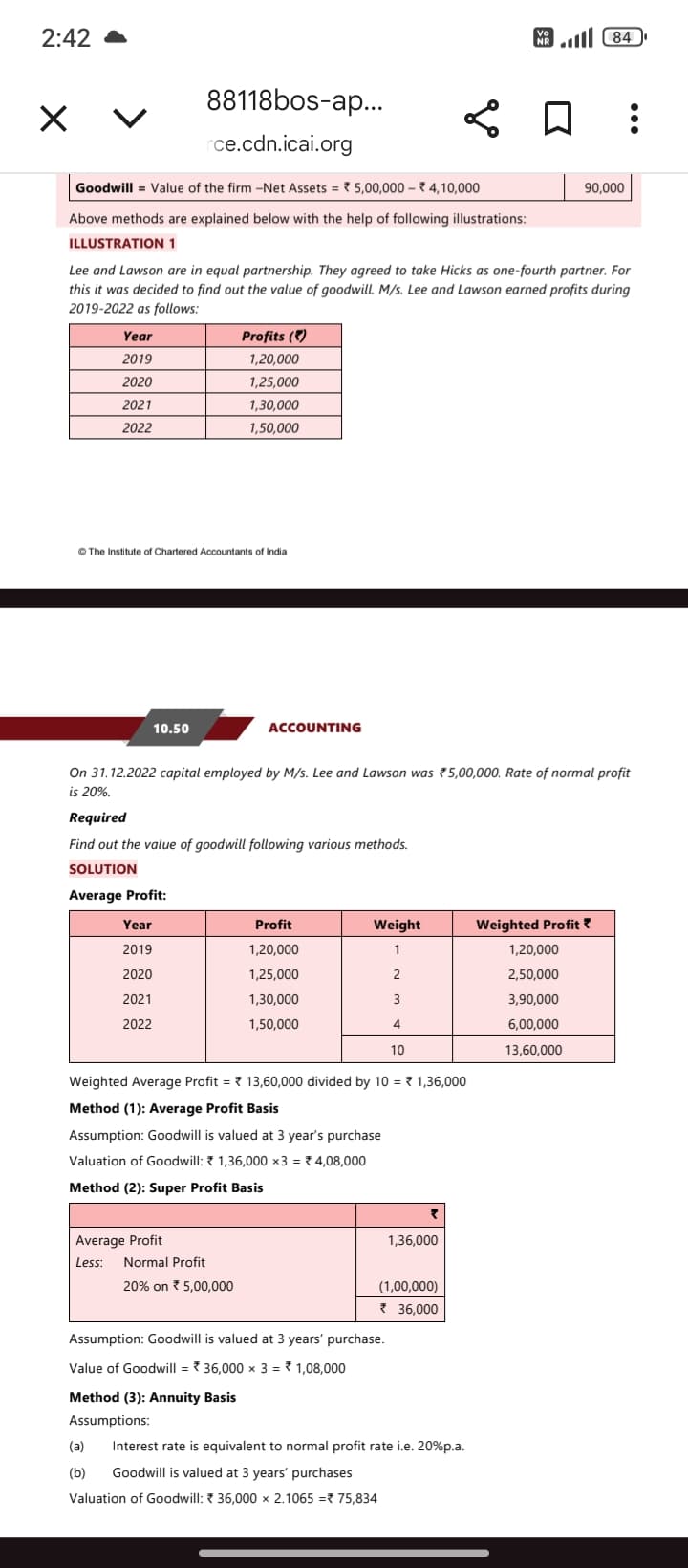 Image attached to the doubt: In this question they used weighted profit as average profit . But my question…