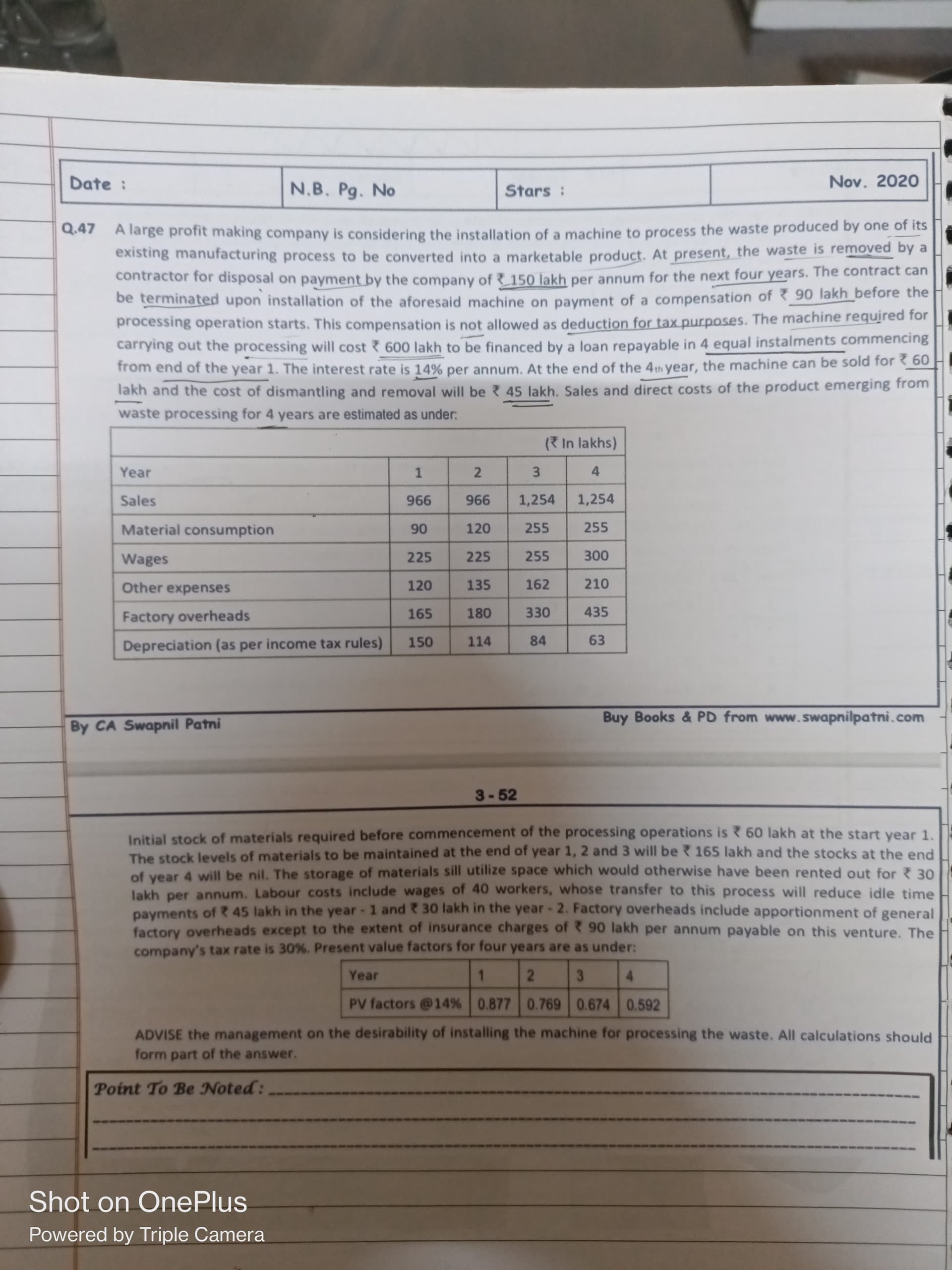 Image attached to the doubt: This question is from chapter investment decision as I'm not able to solve…
