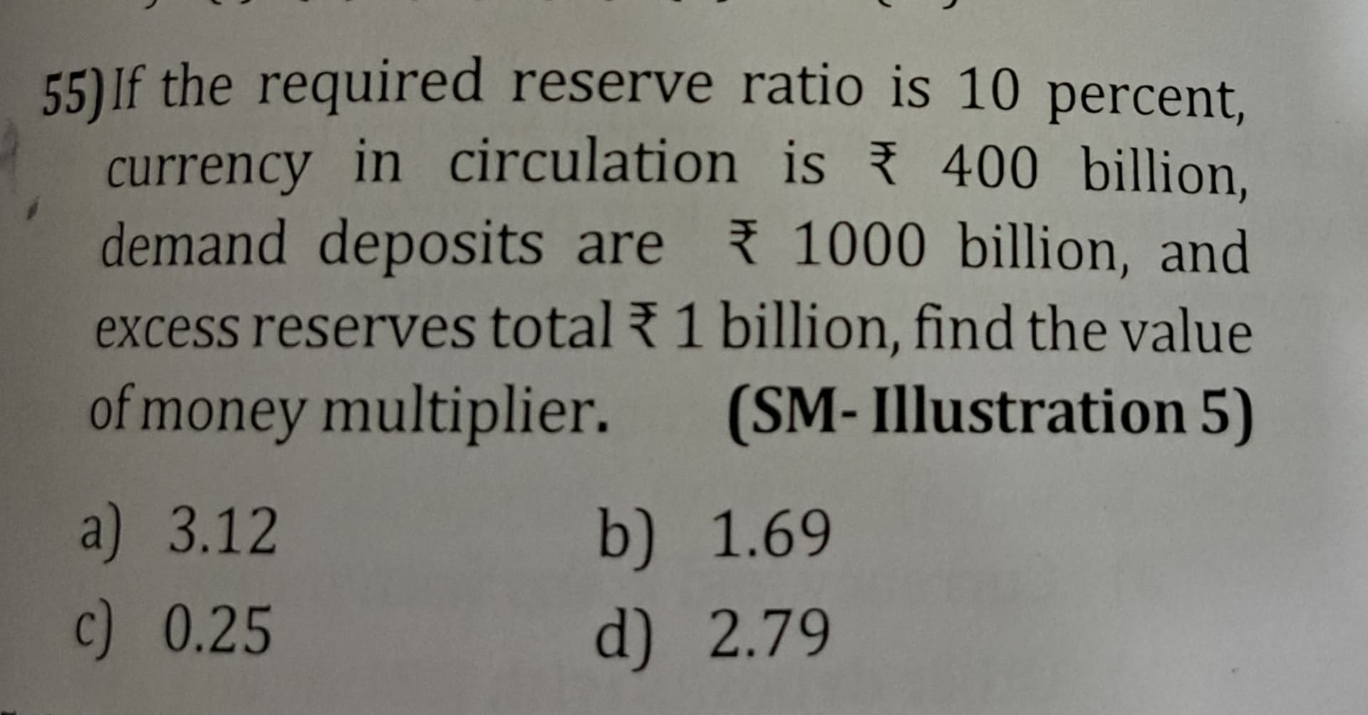 Image attached to the doubt: Can anyone explain this sum?...